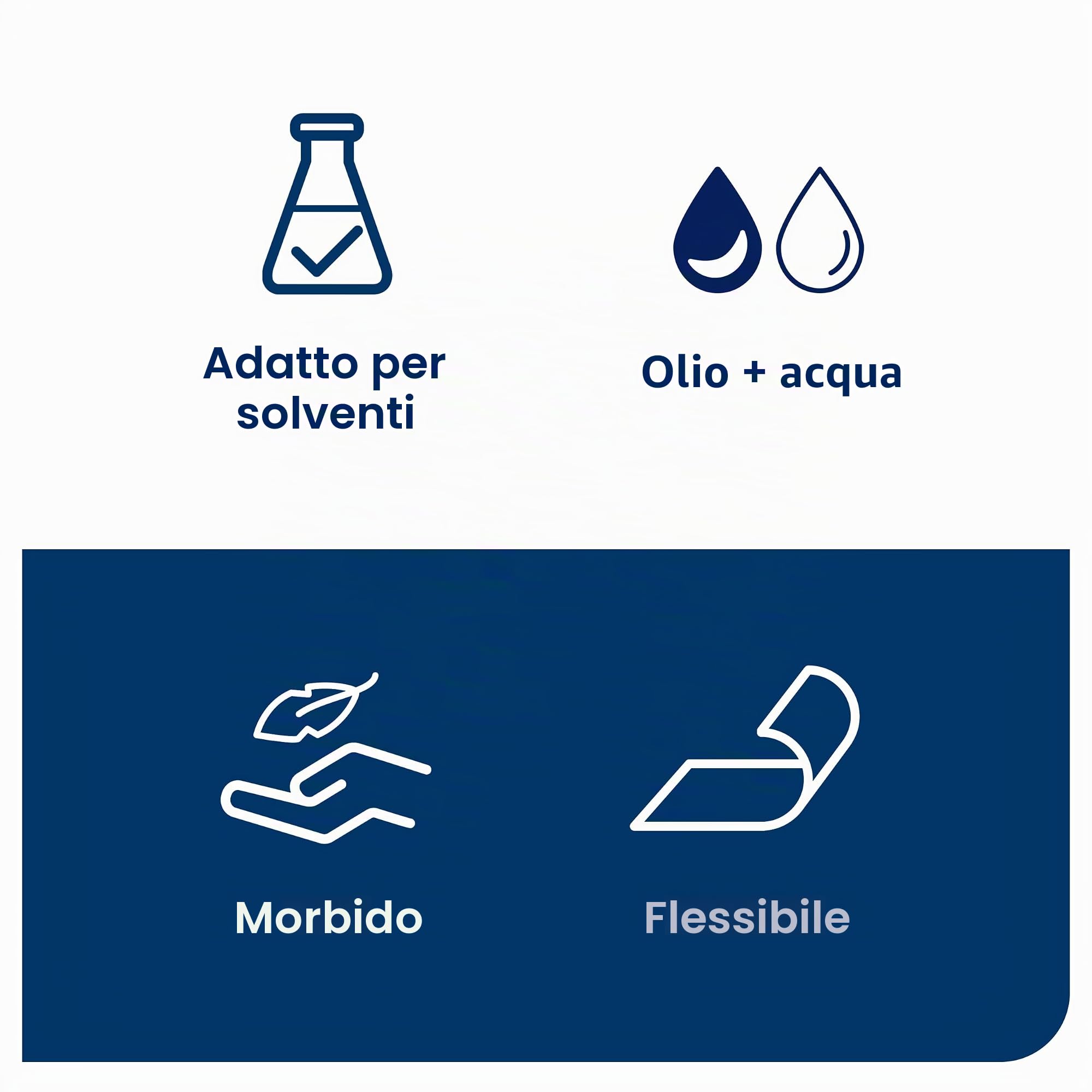 Tork Industrial Cleaning Cloth 520372 panni grigi 210 pezzi resistenti