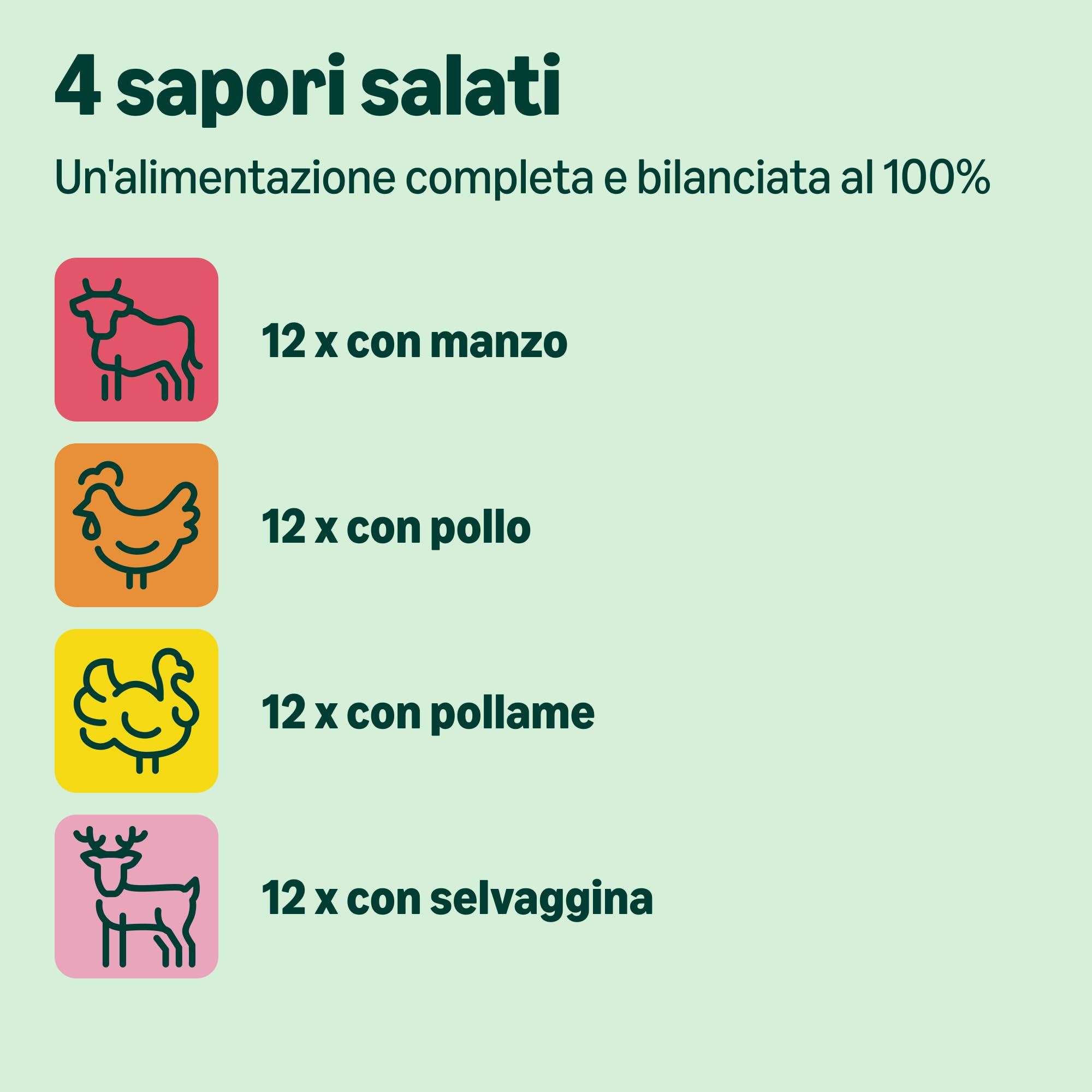 by Amazon Selezione di Carne cibo per gatti 48x100g in salsa
