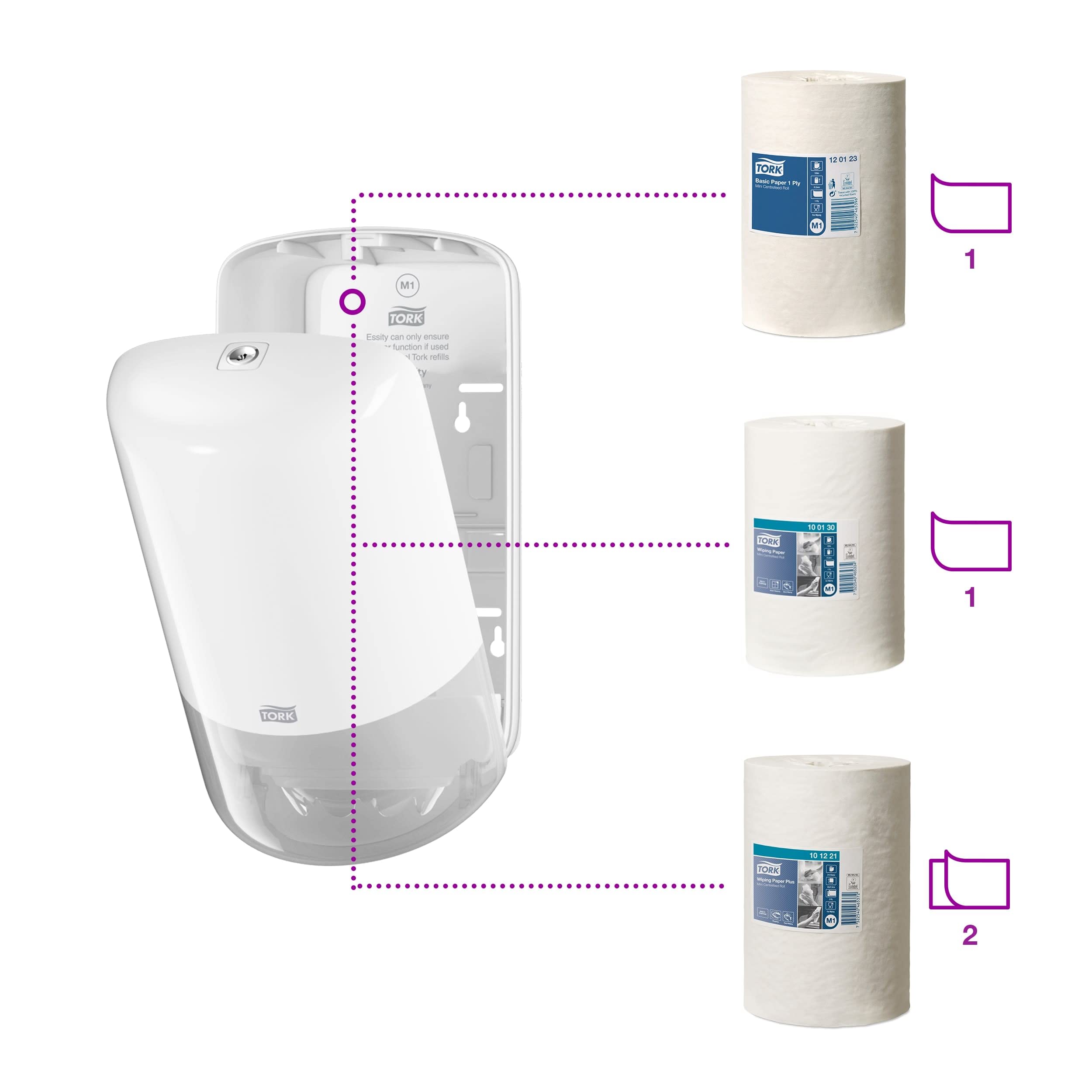 Tork M1 958000 dispenser + rotolo 120 metri starter pack