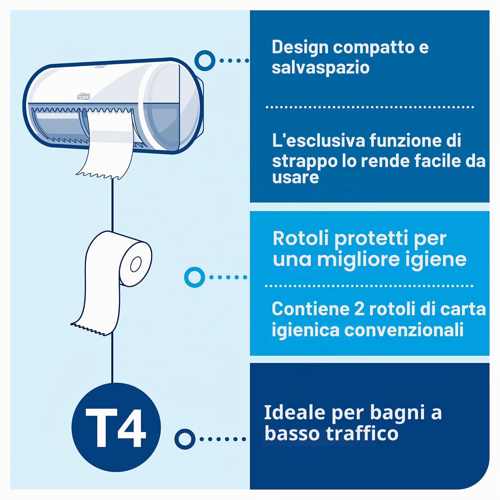 Tork Elevation 557000 dispenser carta igienica bianco