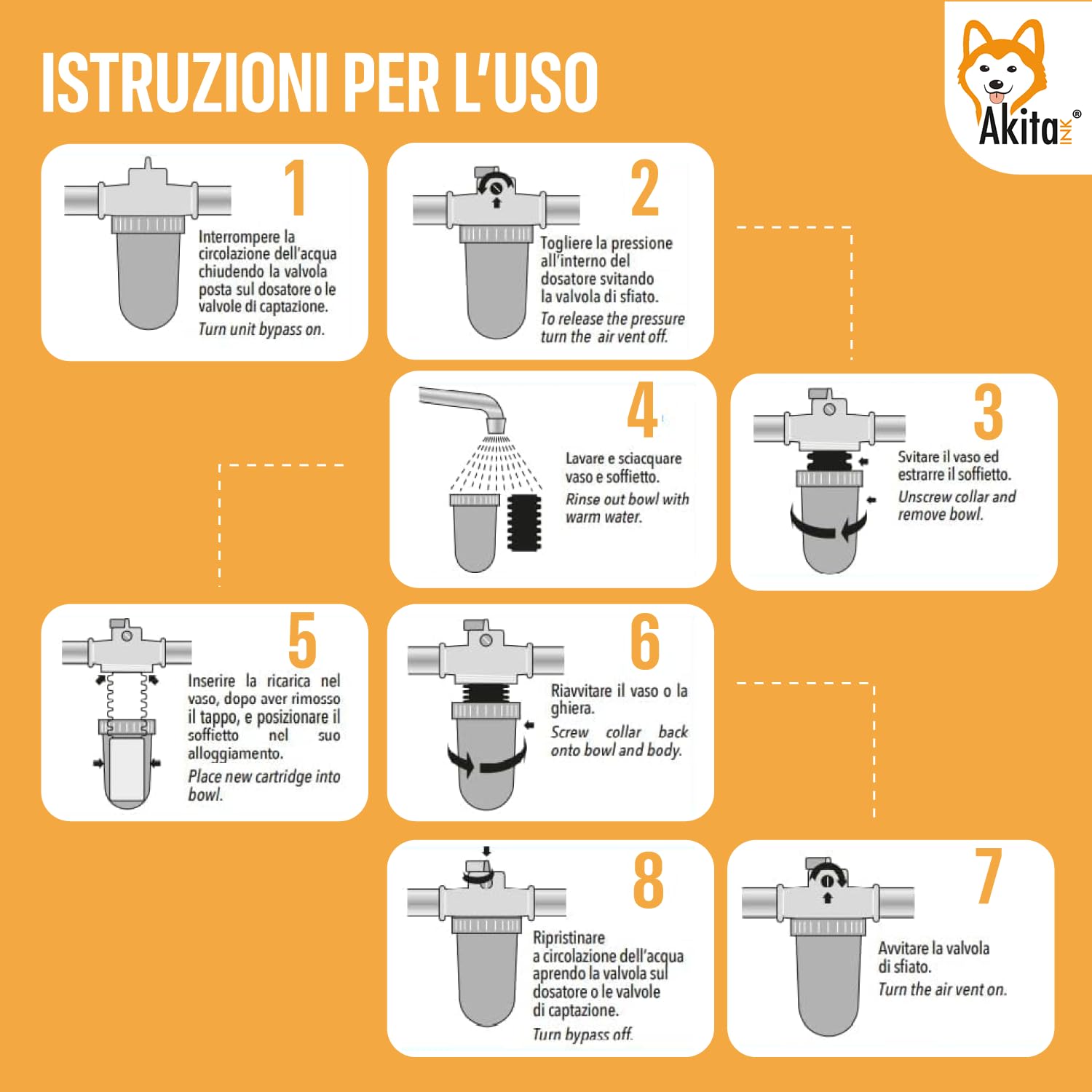 Akitaink cartucce anticalcare universali polifosfati 18 pezzi