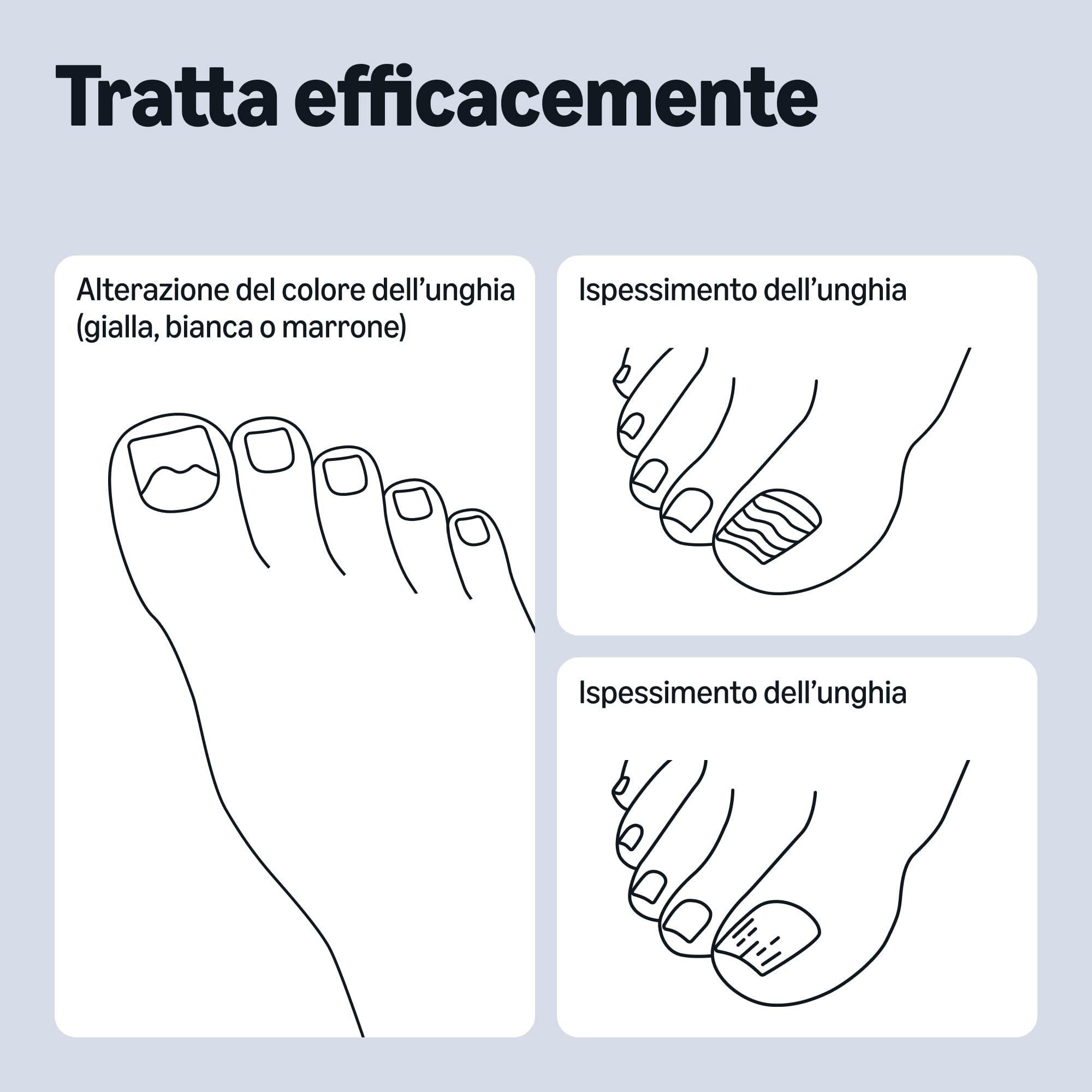 Healthcare by Amazon Liquido Unghie Fungine 10 ml micosi