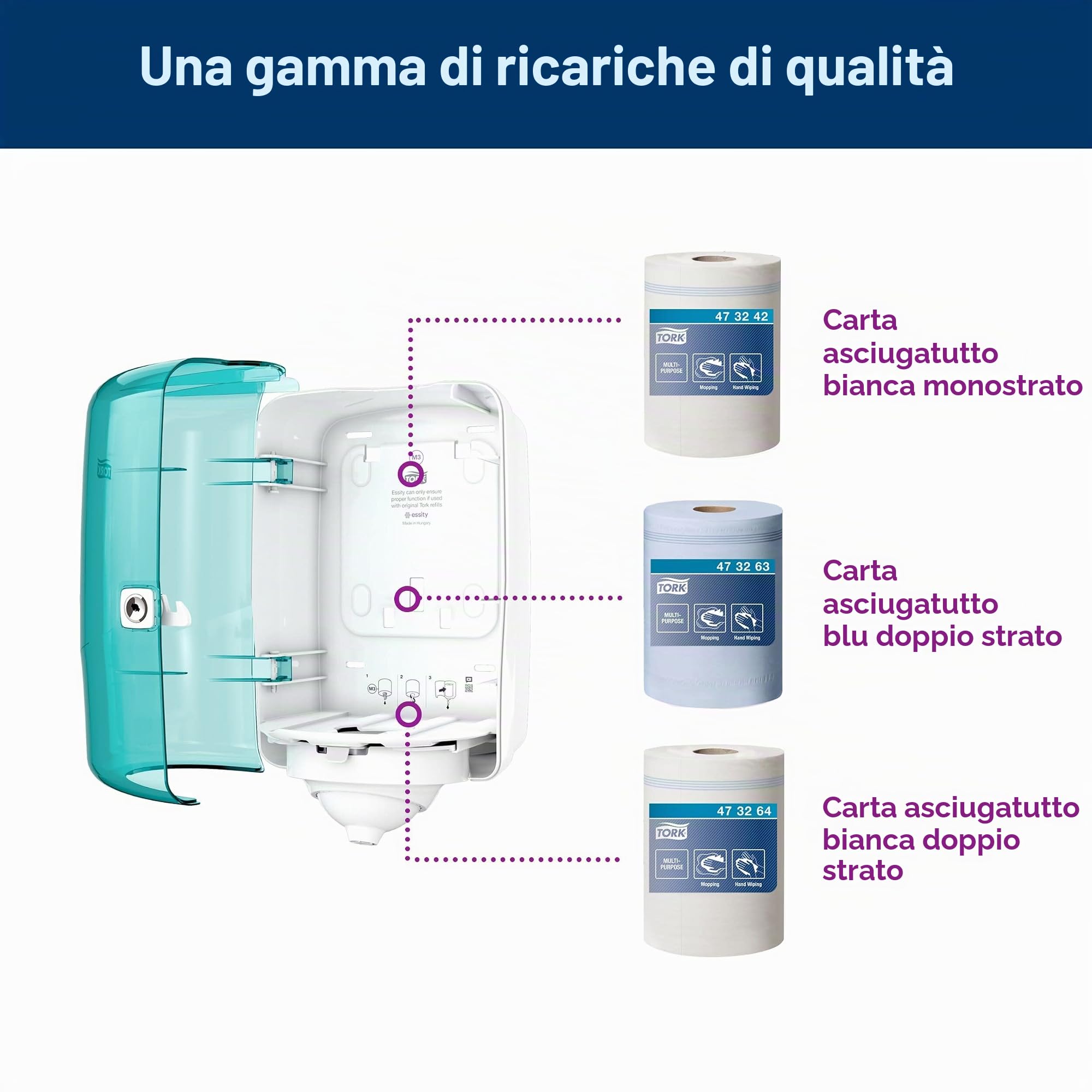Tork Reflex Mini dispenser carta turchese interni