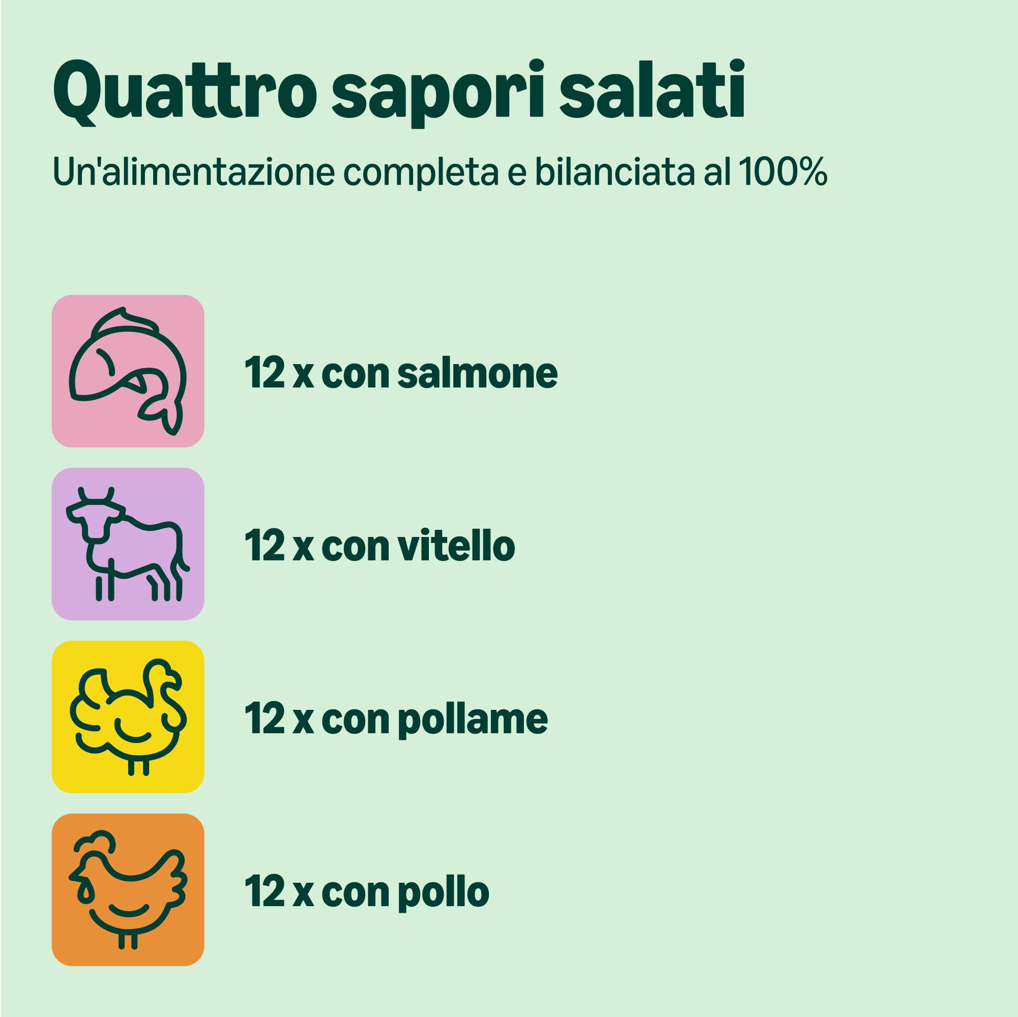 by Amazon Alimento Gatti Anziani Gelatina 48x100 g