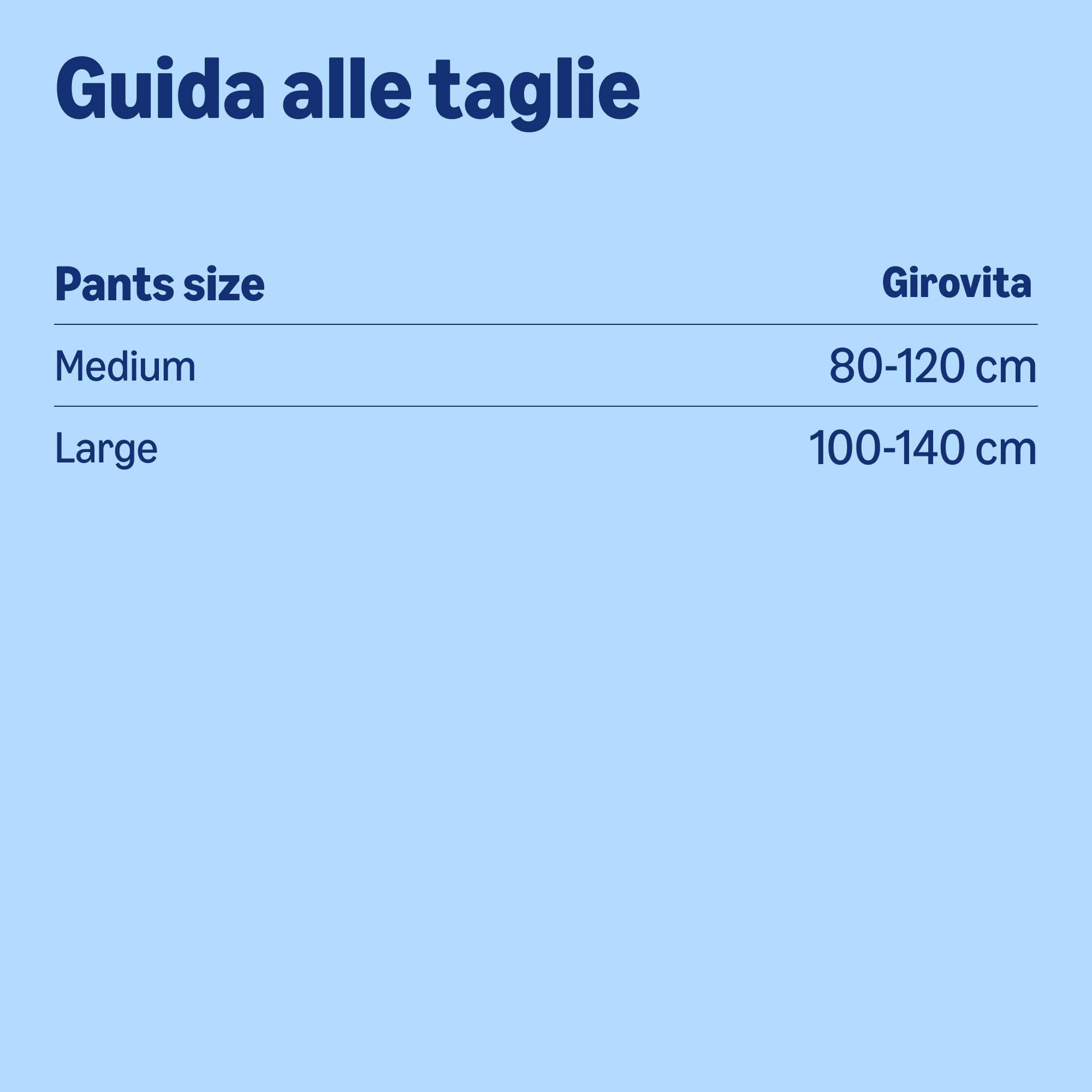 Healthcare by Amazon slip assorbenti uomo L Plus 40 pezzi