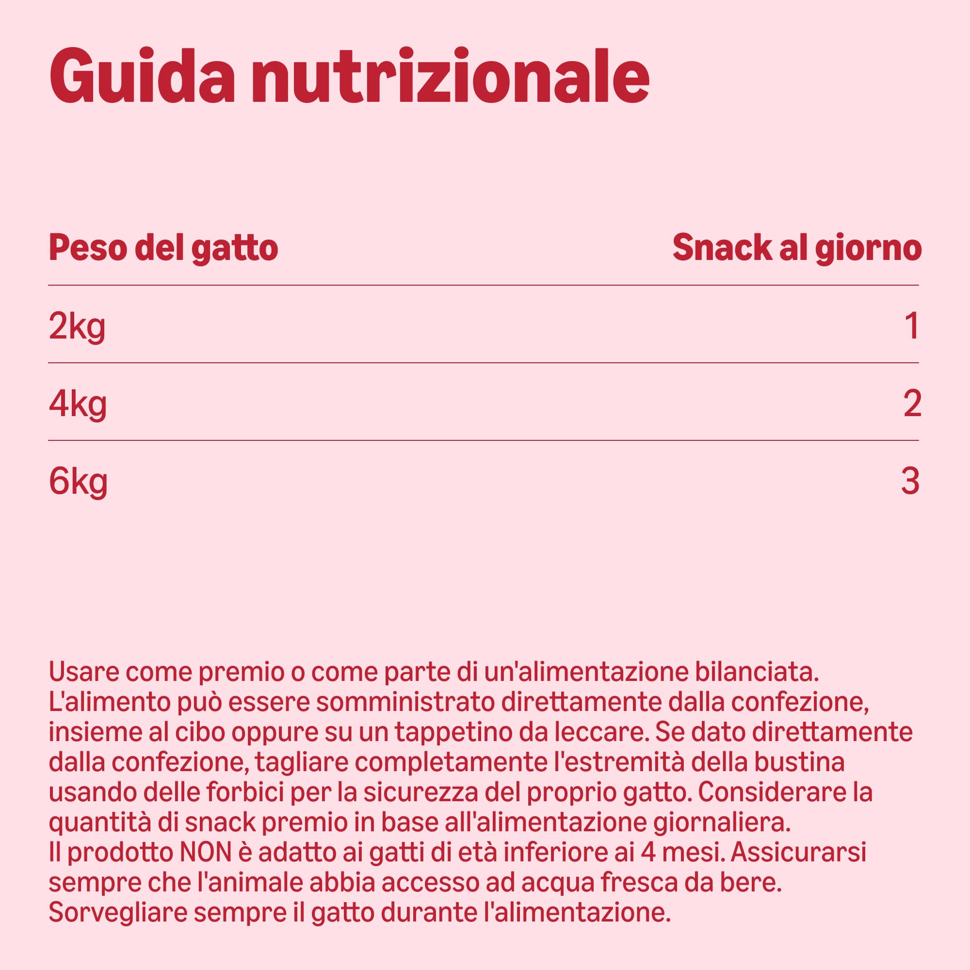 by Amazon Snack leccabile gatti salmone 5x15g cremoso