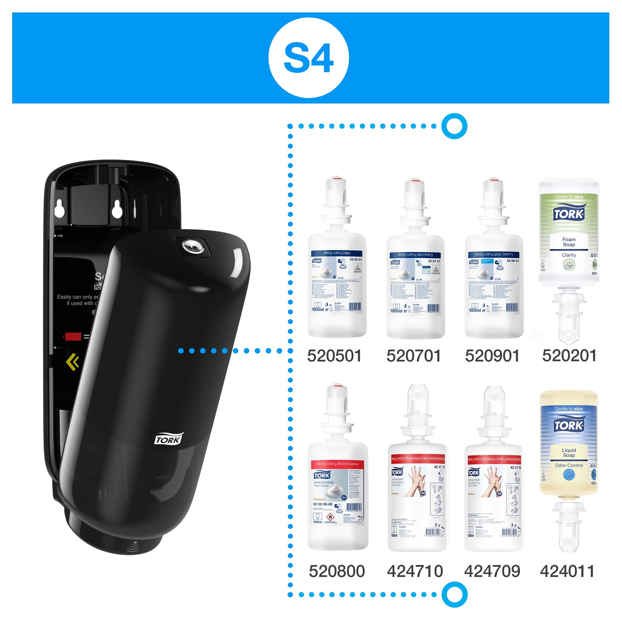 Tork S4 Dispenser Sapone a Sensore Nero + Schiuma 1L