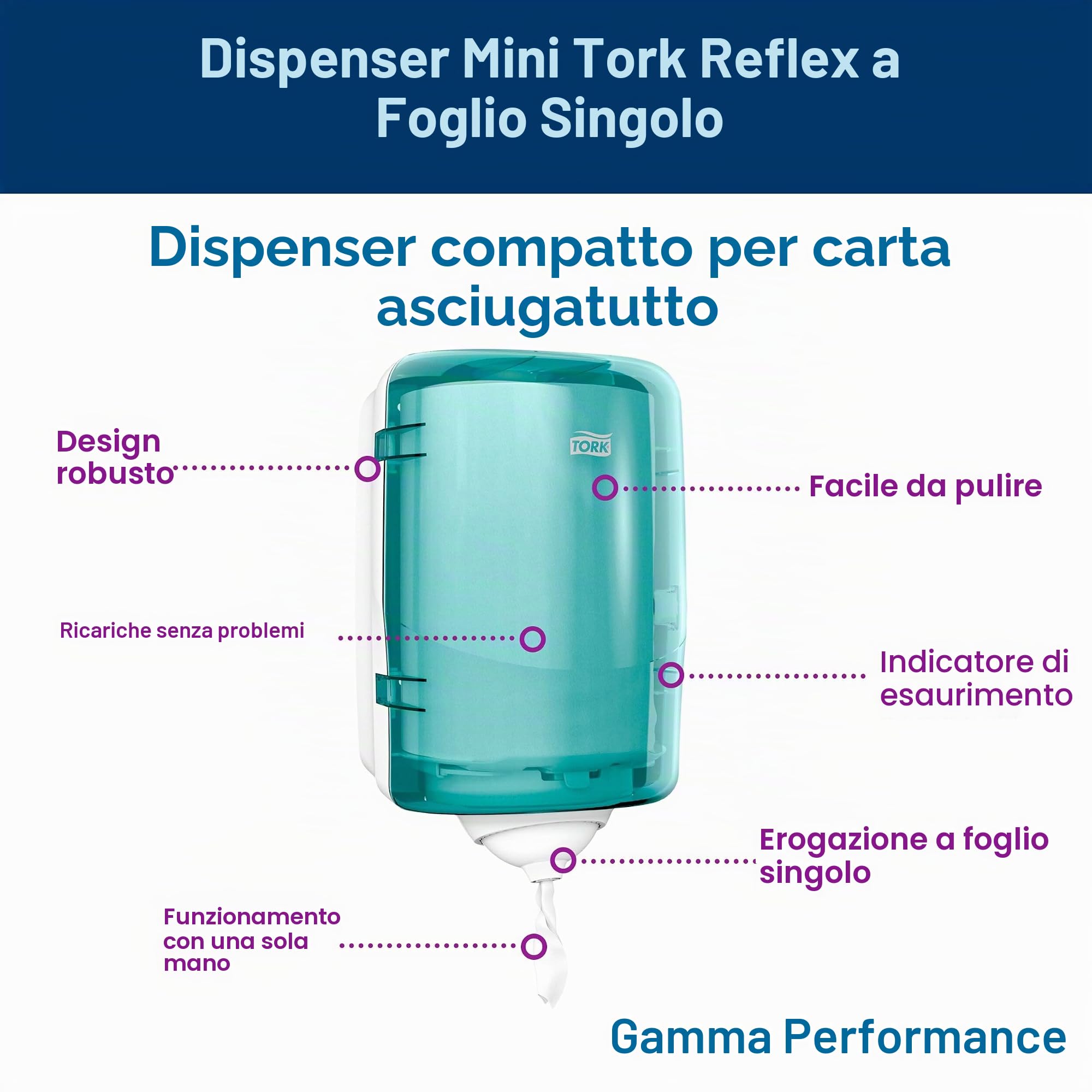 Tork Reflex Mini dispenser carta turchese interni