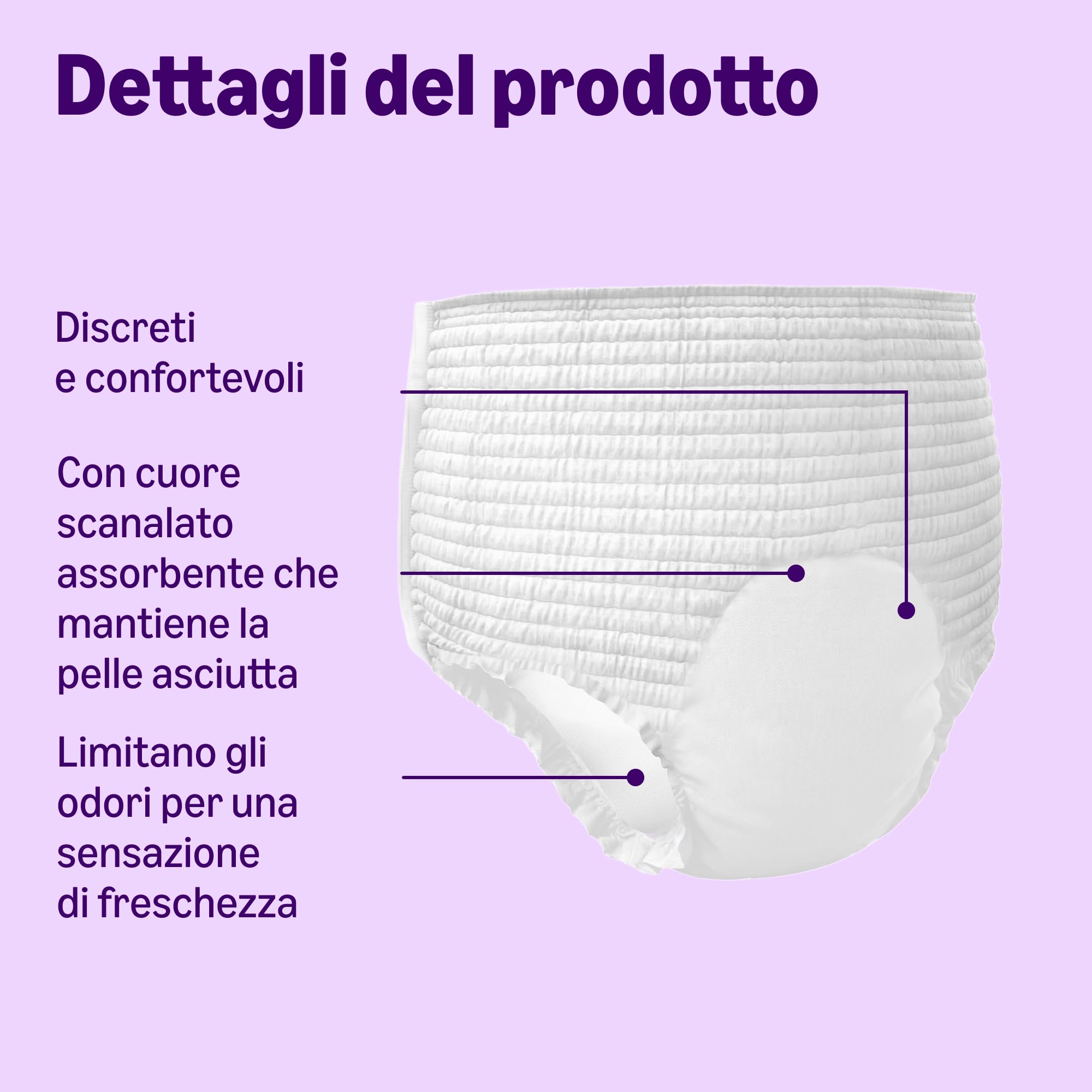 Healthcare by Amazon slip assorbenti donna M 40 pezzi