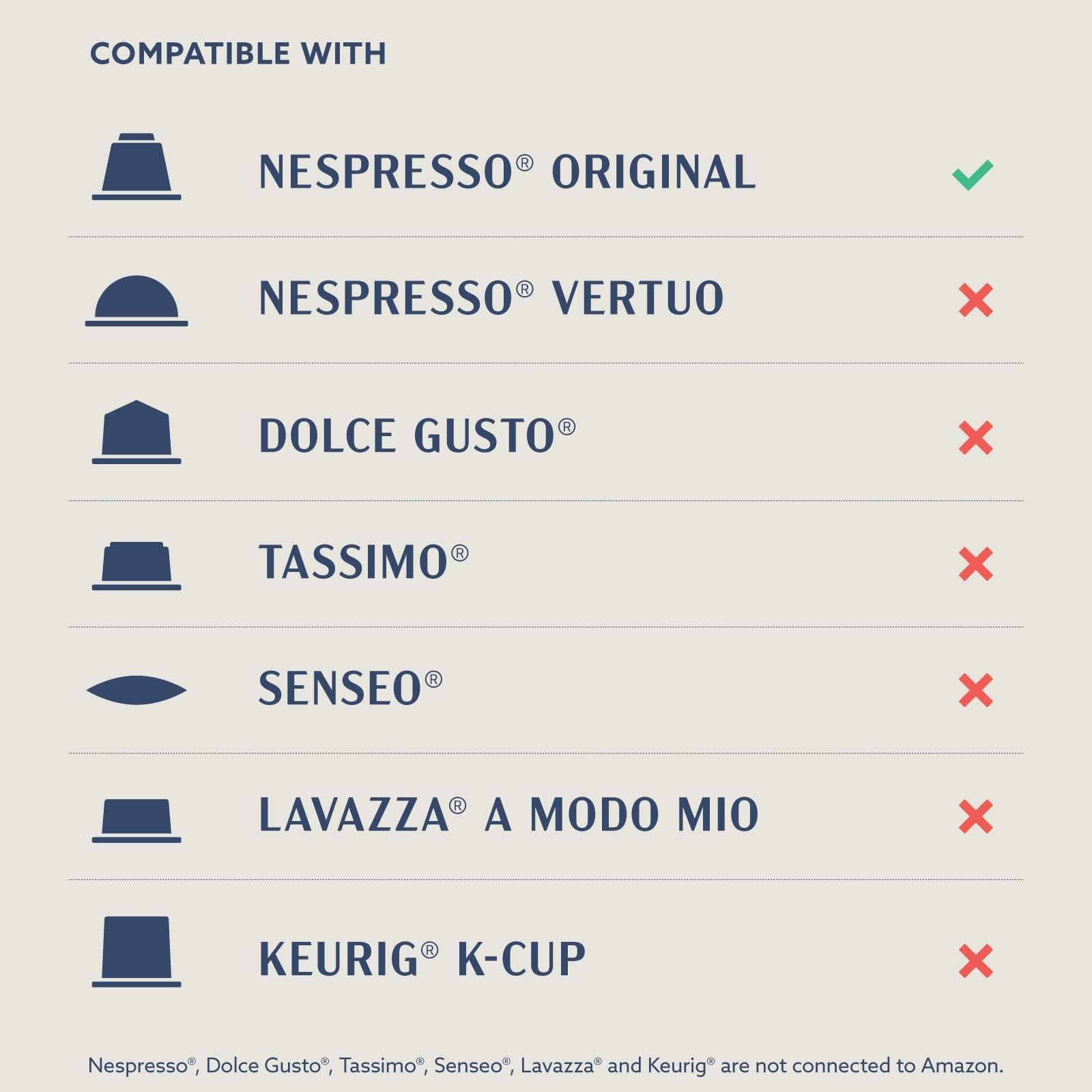 by Amazon Capsule Caffè Vaniglia Nespresso 20pz
