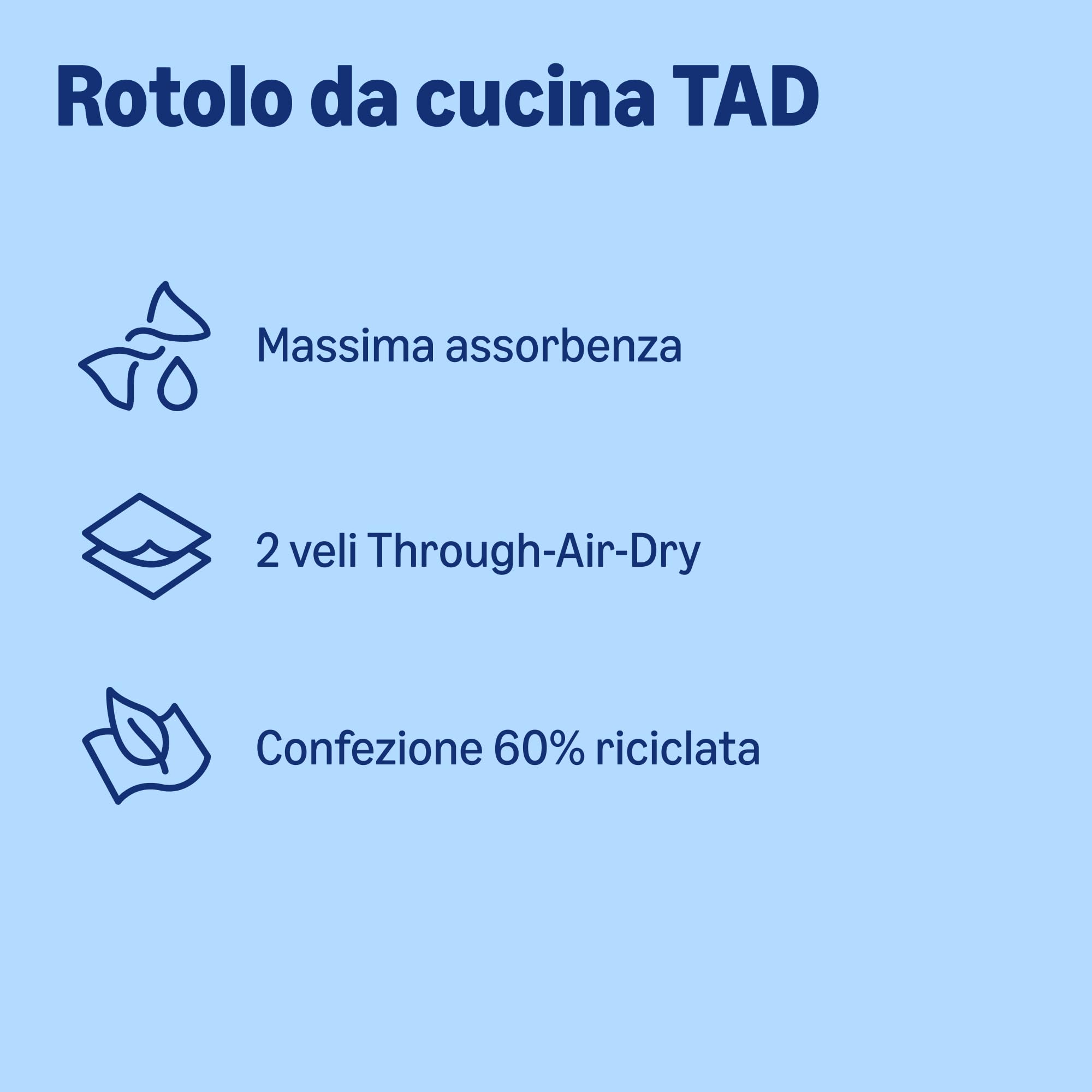 by Amazon TAD rotolo cucina 32 rotoli ultra assorbente