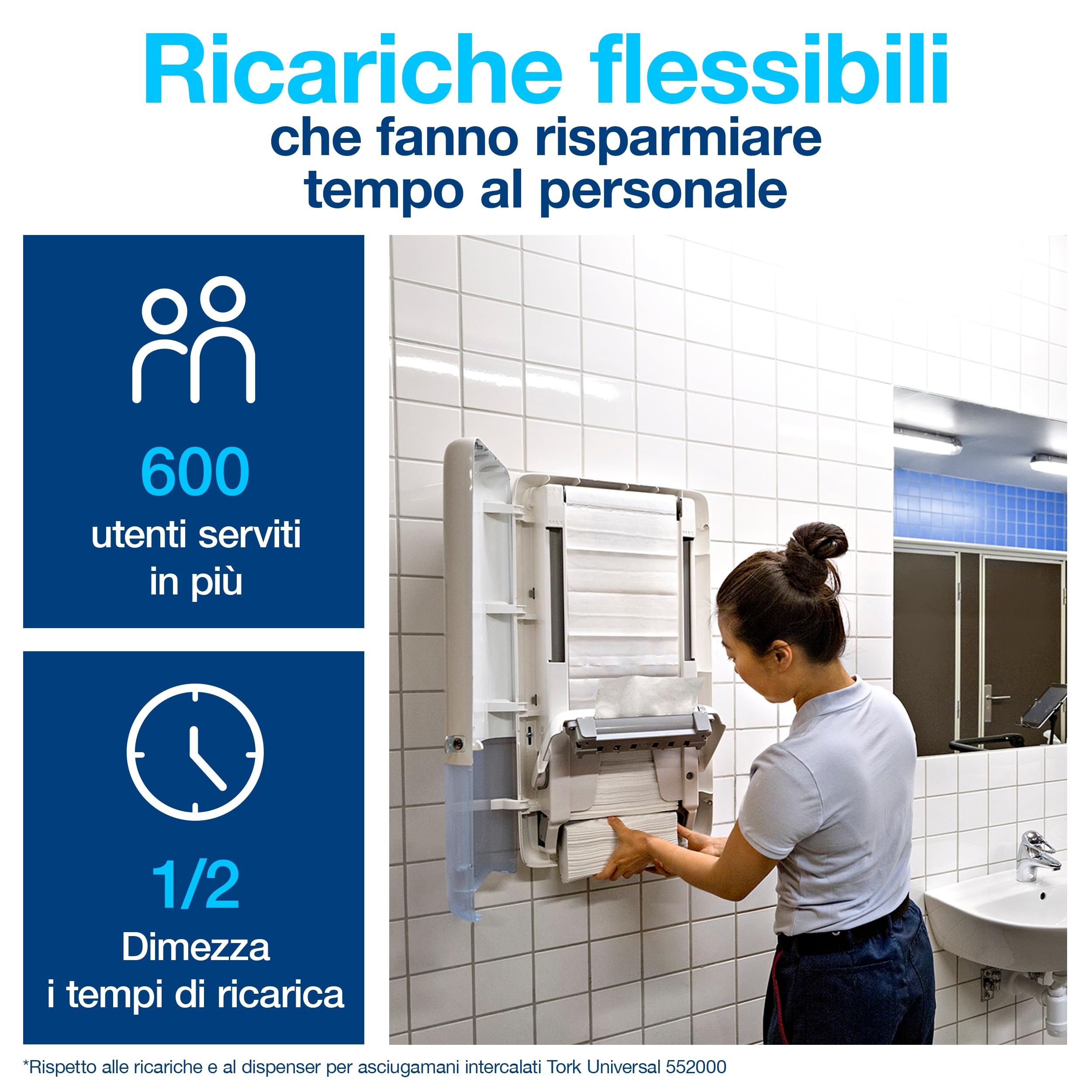 Tork PeakServe Universal 100585 asciugamani carta H5 12x410