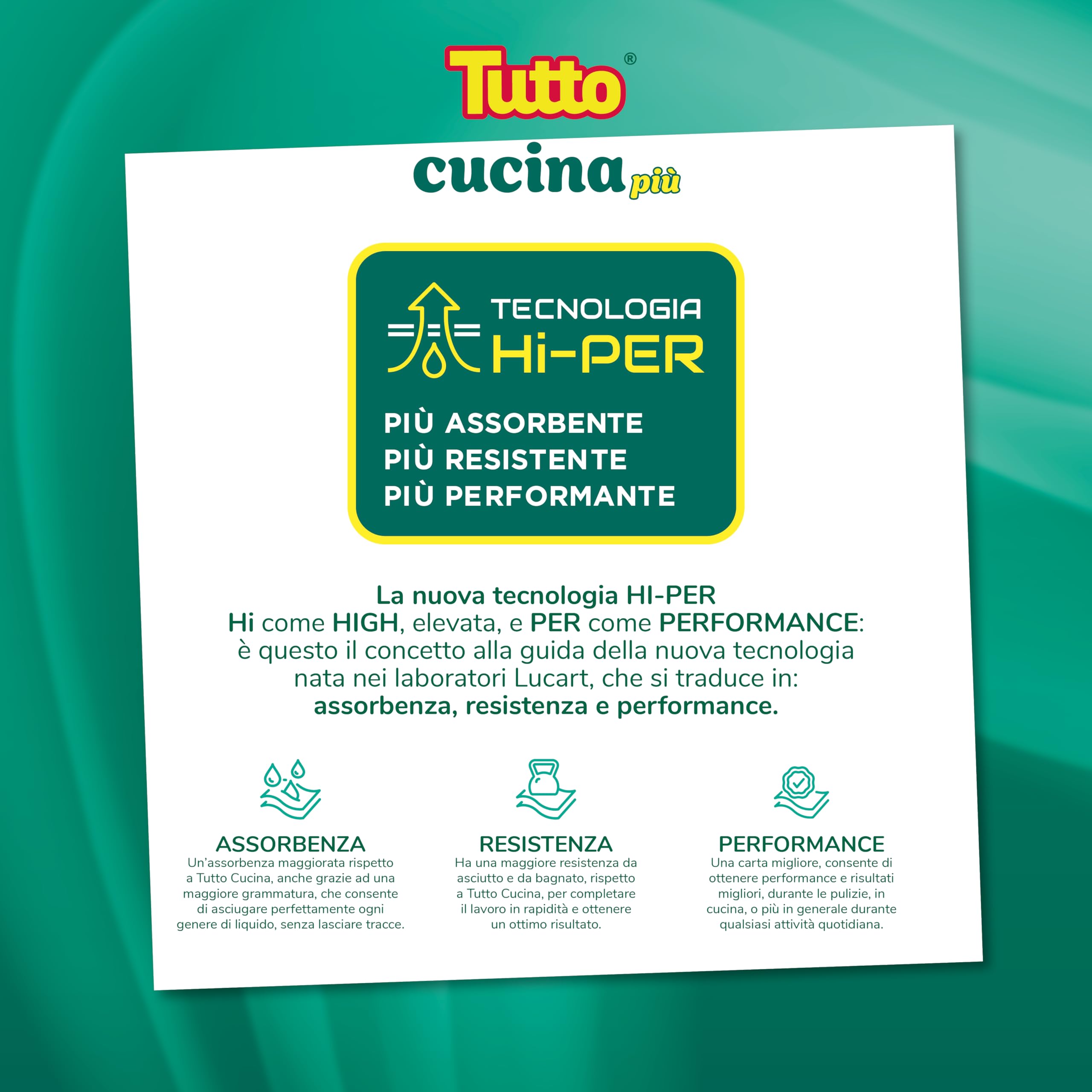 Tutto Cucina Più asciugatutto 24 rotoli 2 veli