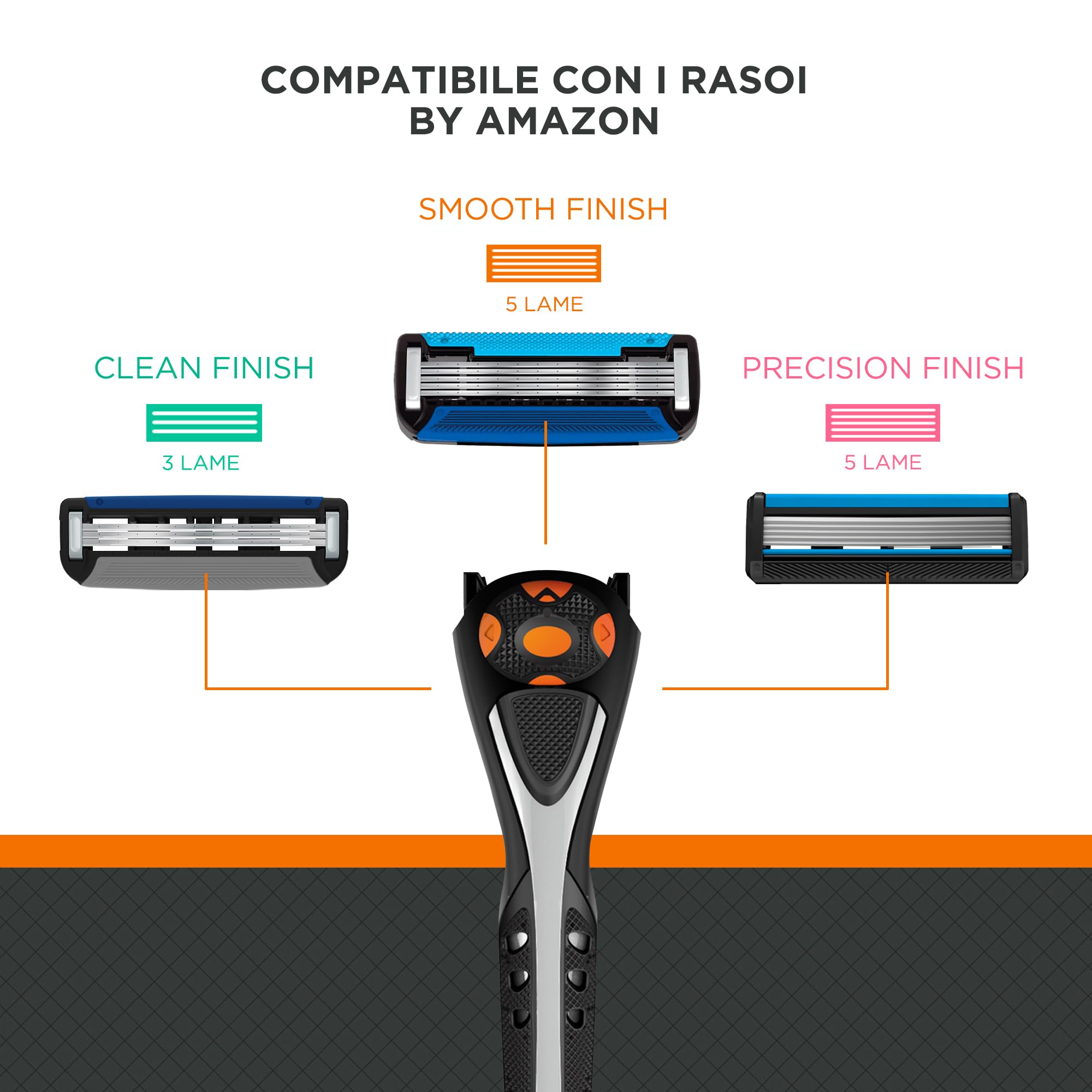 by Amazon ricariche rasoio uomo 5 lame 12 pezzi pelli sensibili