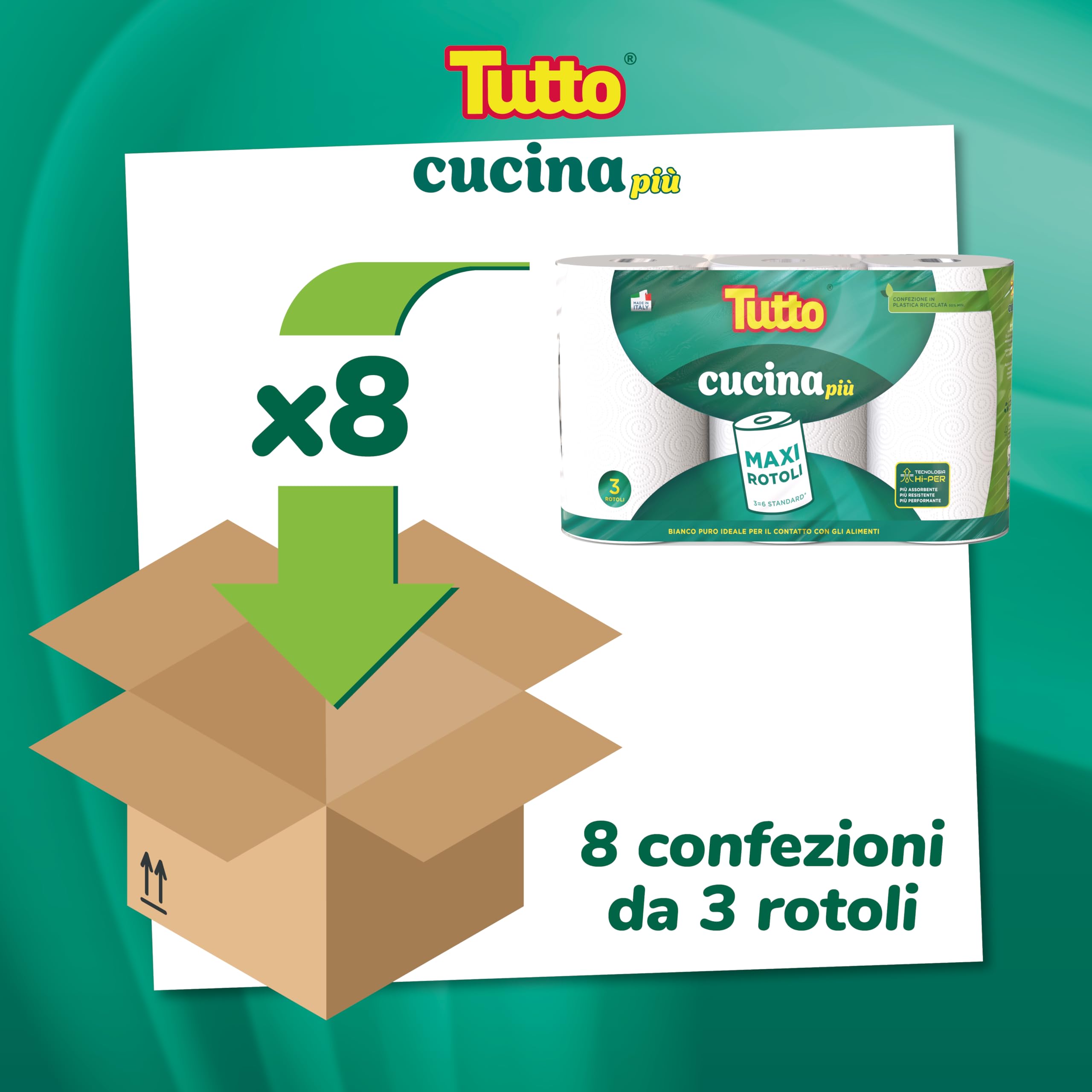 Tutto Cucina Più asciugatutto 24 rotoli 2 veli