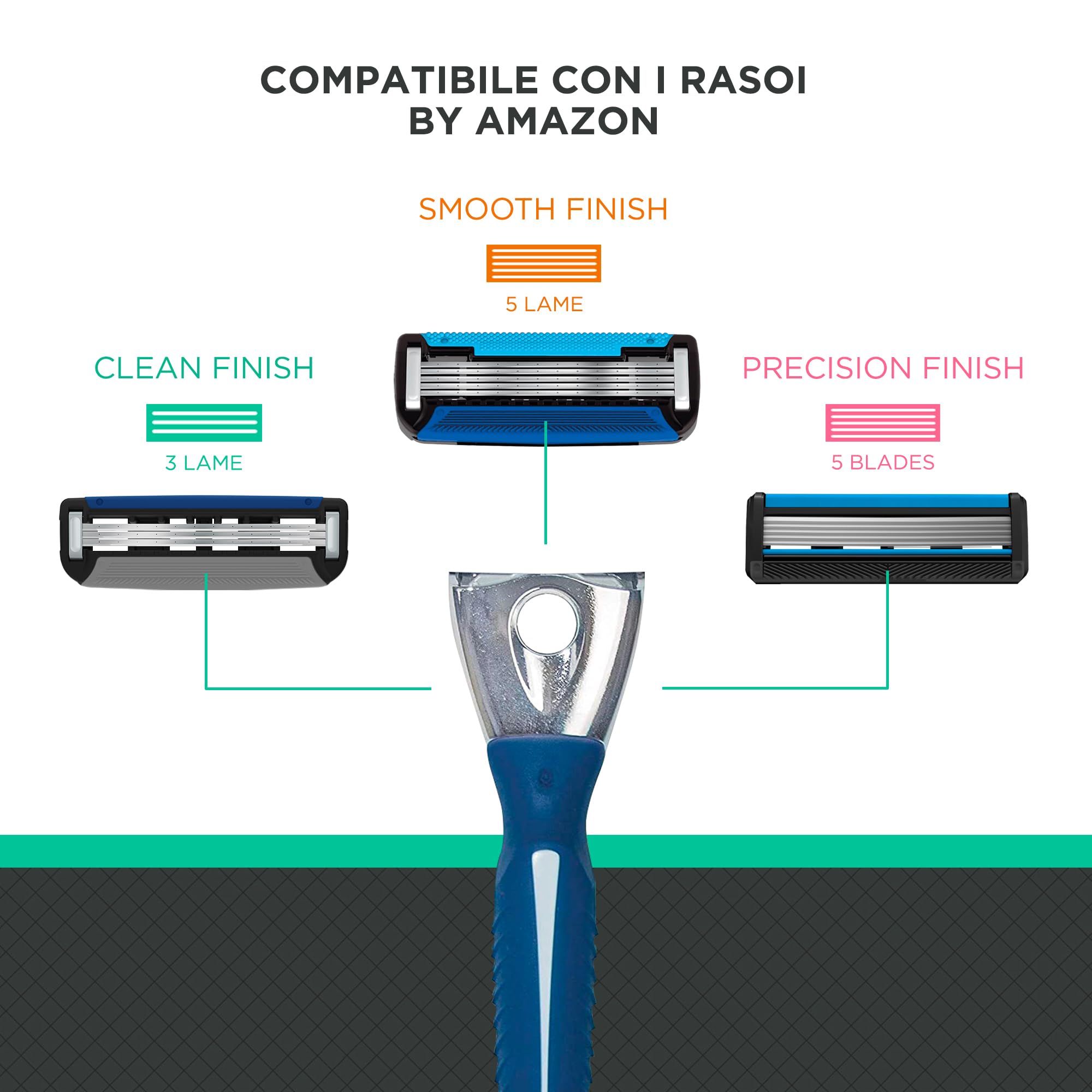 by Amazon Ricariche rasoio uomo 3 lame 12 pezzi aloe