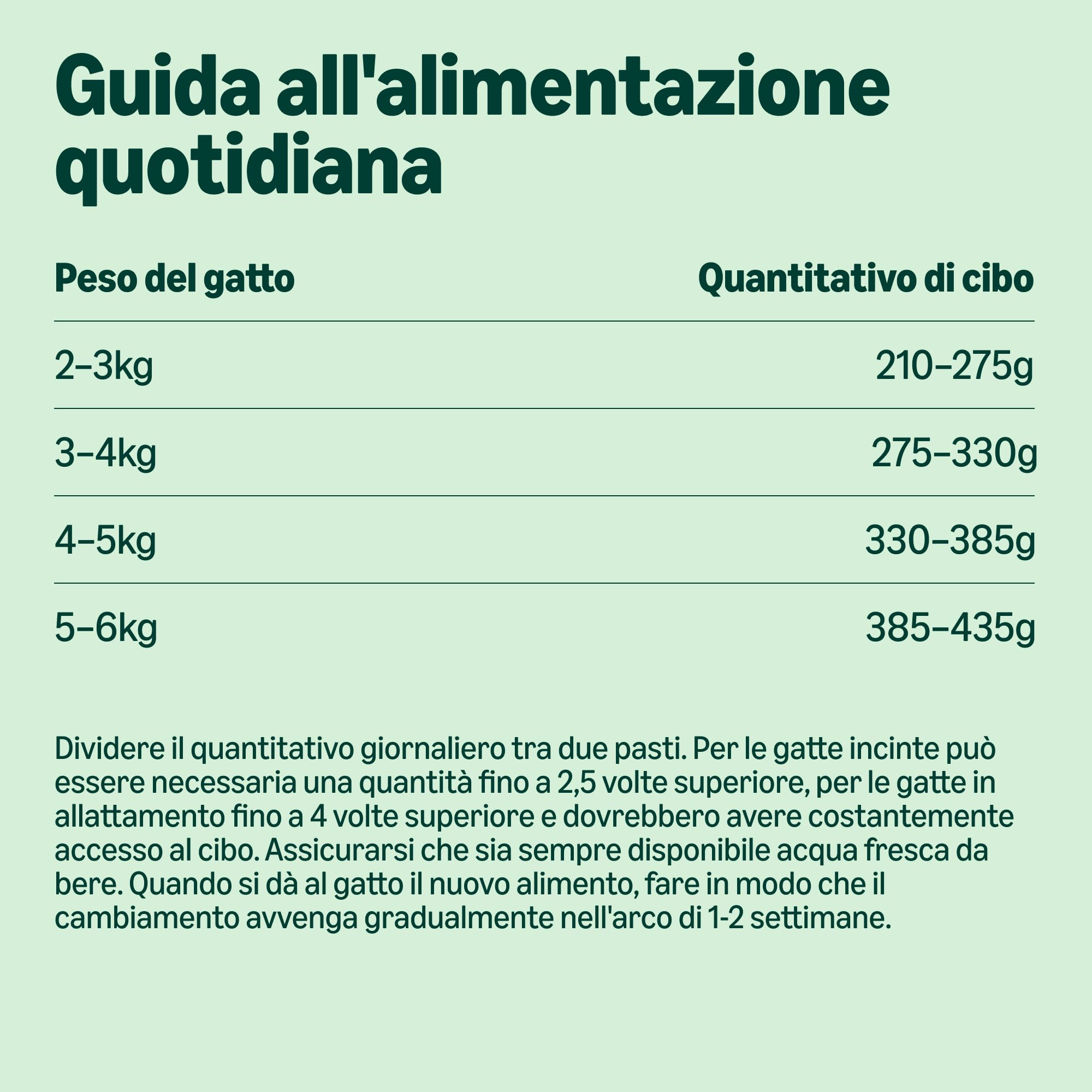 by Amazon Cibo Umido Gatti Bocconcini Salmone 12x415g