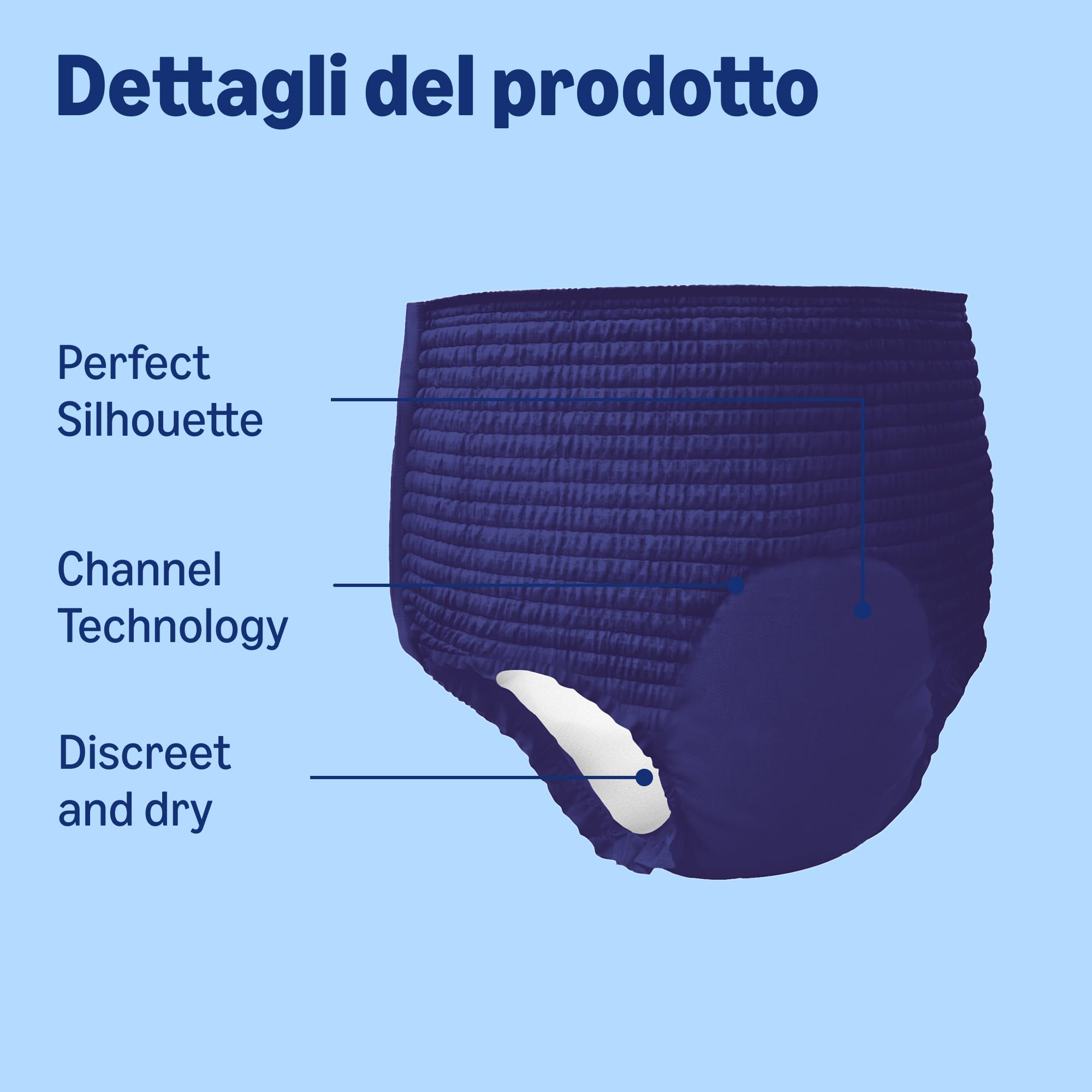 Healthcare by Amazon slip assorbenti uomo L Plus 40 pezzi