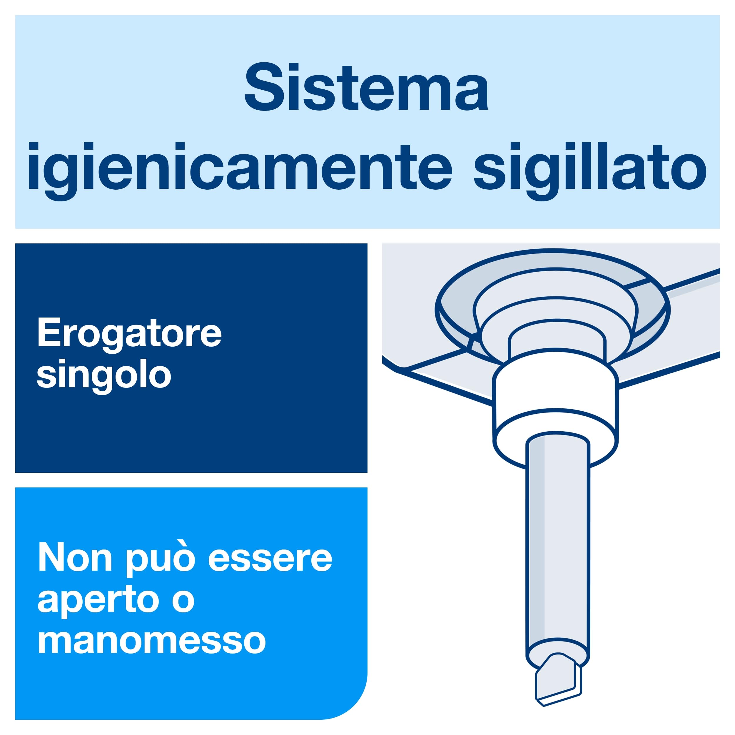 Tork Premium 420501 sapone liquido mani fresco 1 l