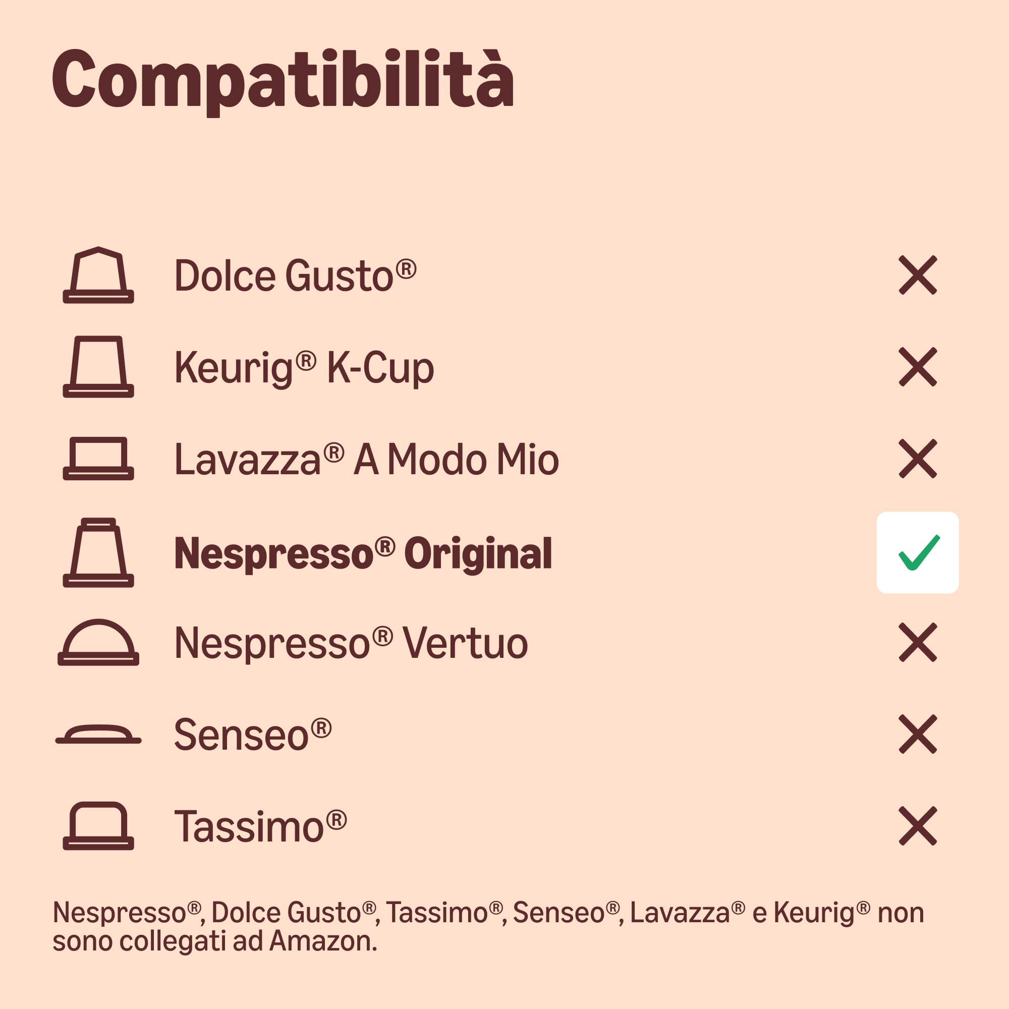 by Amazon Capsule Caffè Colombia 20 pz compatibili Nespresso
