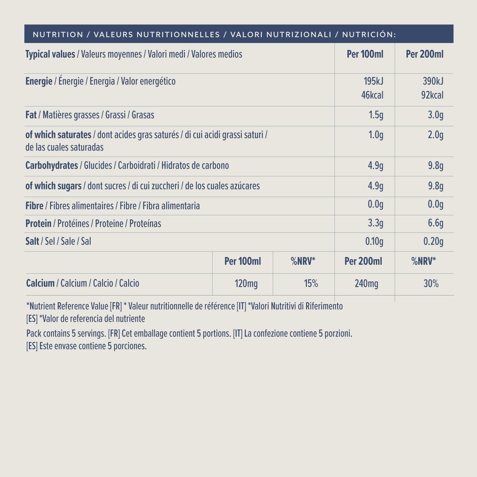 by Amazon Latte Parzialmente Scremato UHT 6x1L