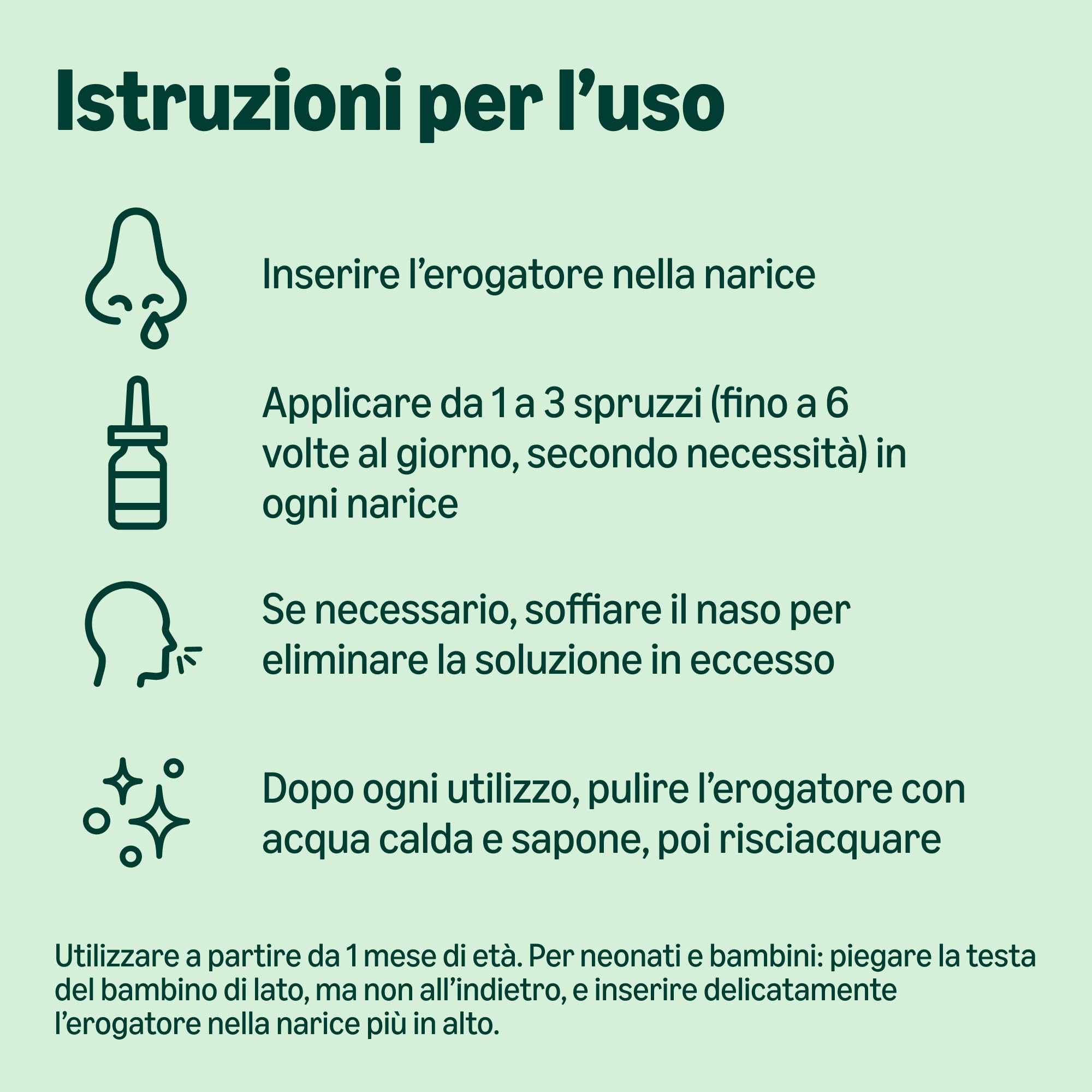 Amazon Basic Care spray nasale 100 ml soluzione ipertonica acqua di mare