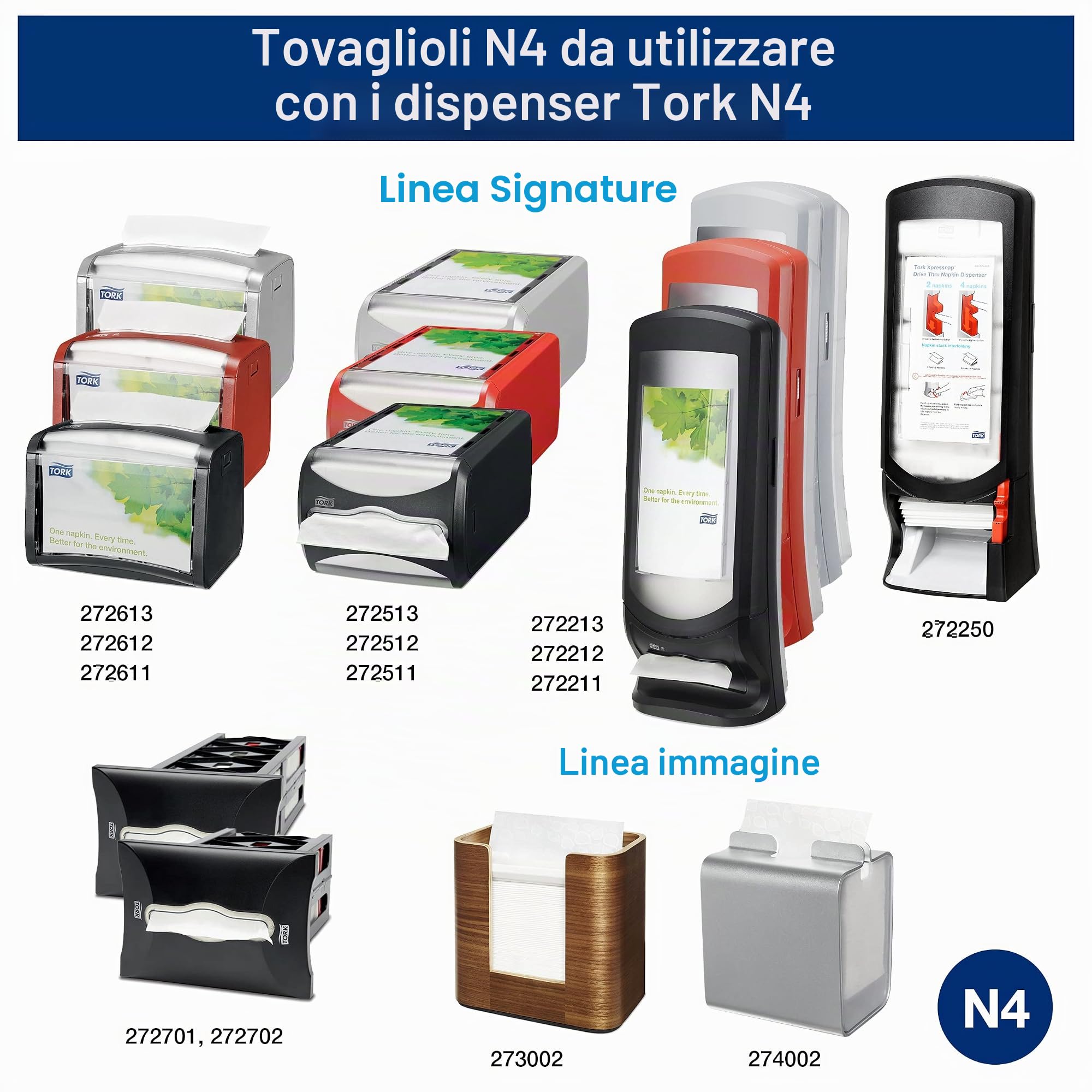 Tork 15840 Xpressnap Extra Soft tovaglioli 4000 pezzi 2 veli