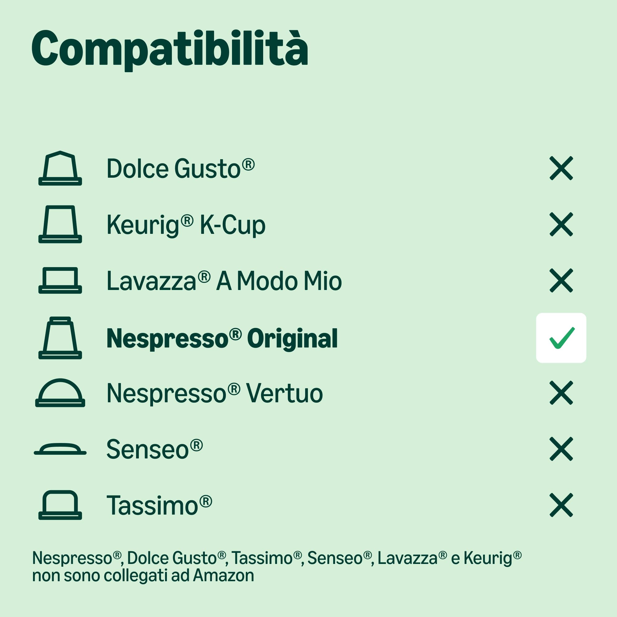 by Amazon Lungo capsule caffè Nespresso 100 pezzi
