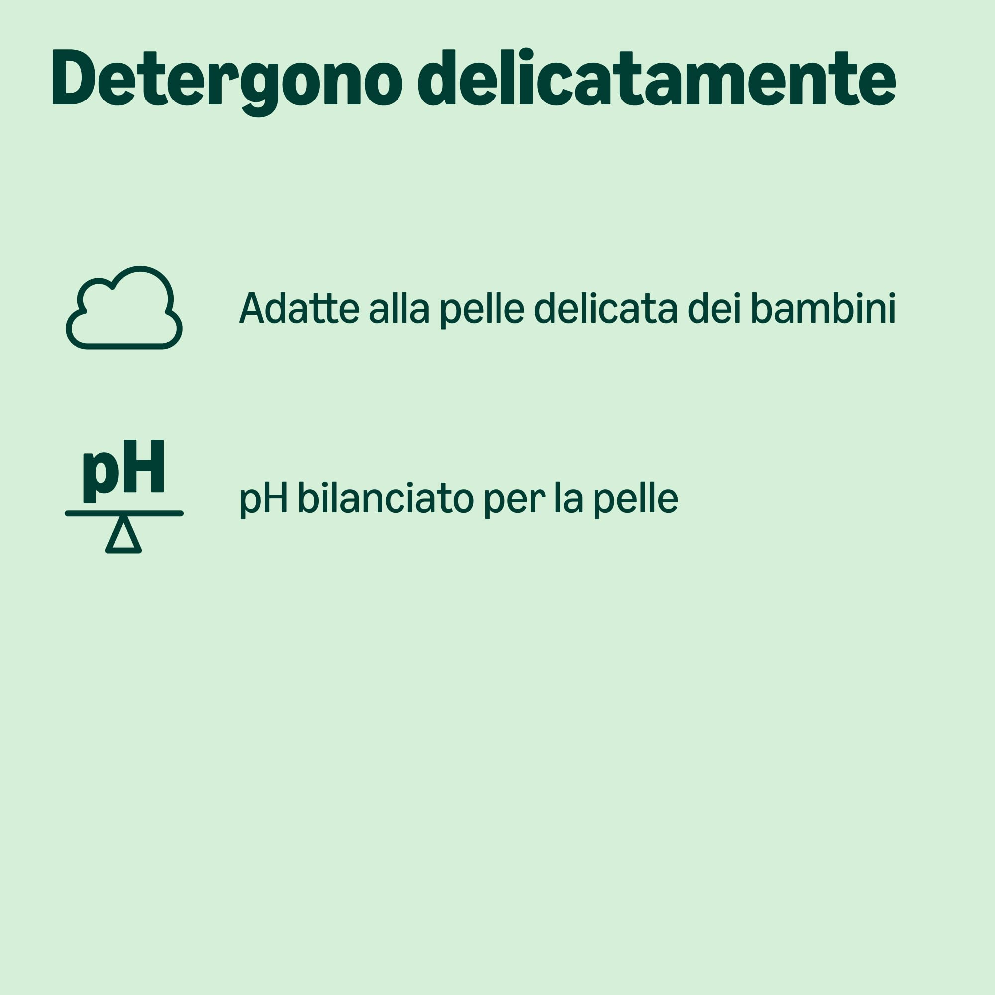 by Amazon Salviettine Umidificate Ultra Sensitive 18x56 Pezzi