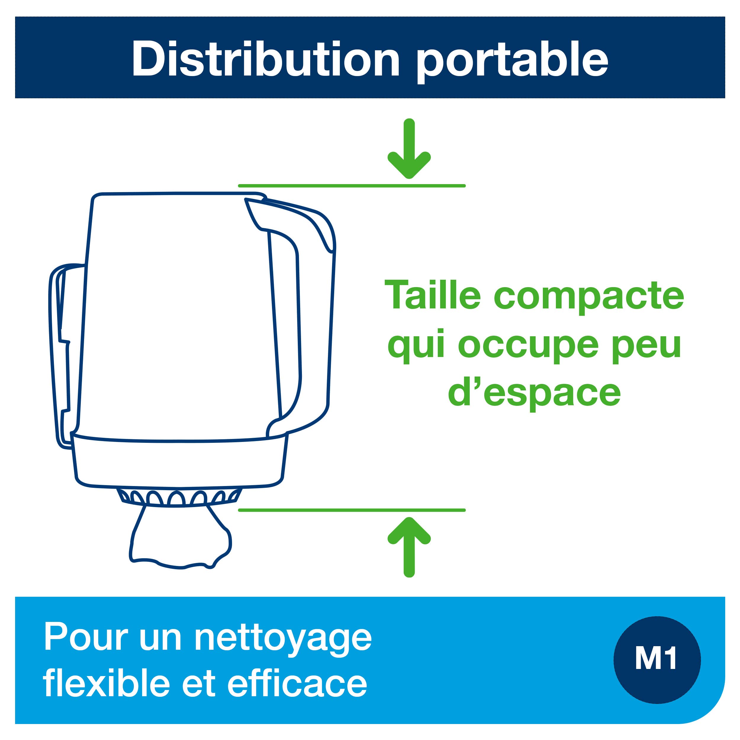 Tork M1 Mini dispenser portatile estrazione centrale starter pack