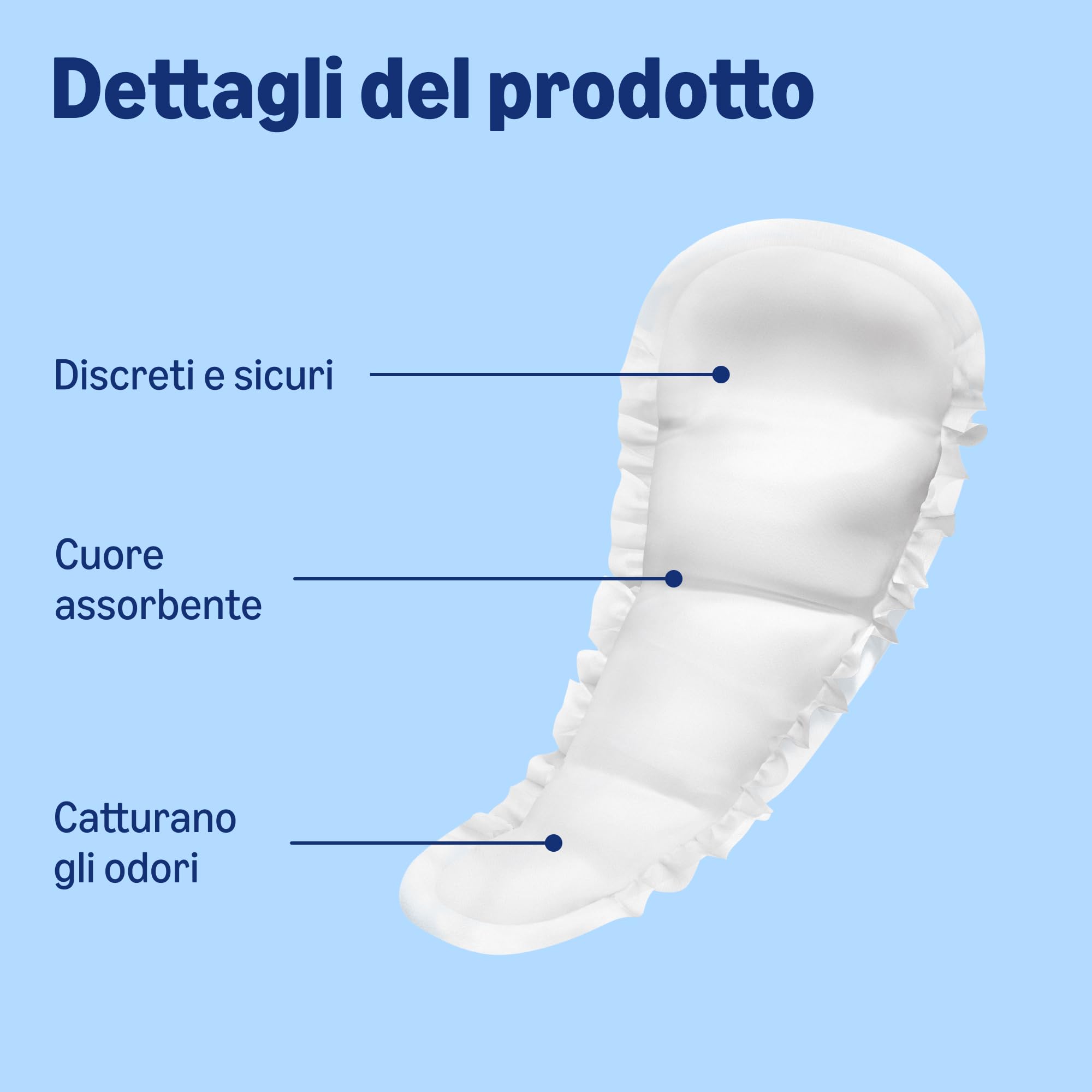 by Amazon assorbenti uomo assorbenza media 60 pezzi bianchi