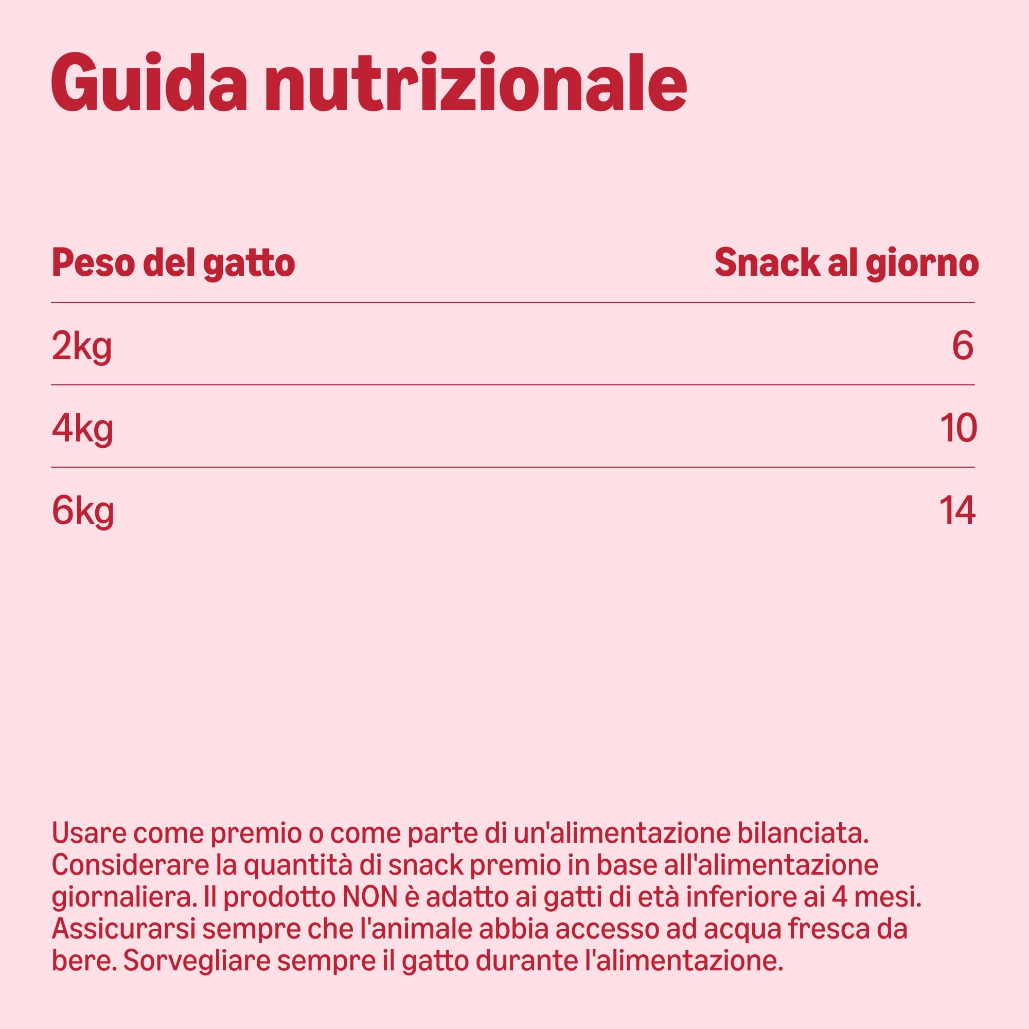 by Amazon Snack Gatti Manzo e Malto 70 g anti-bolo di pelo
