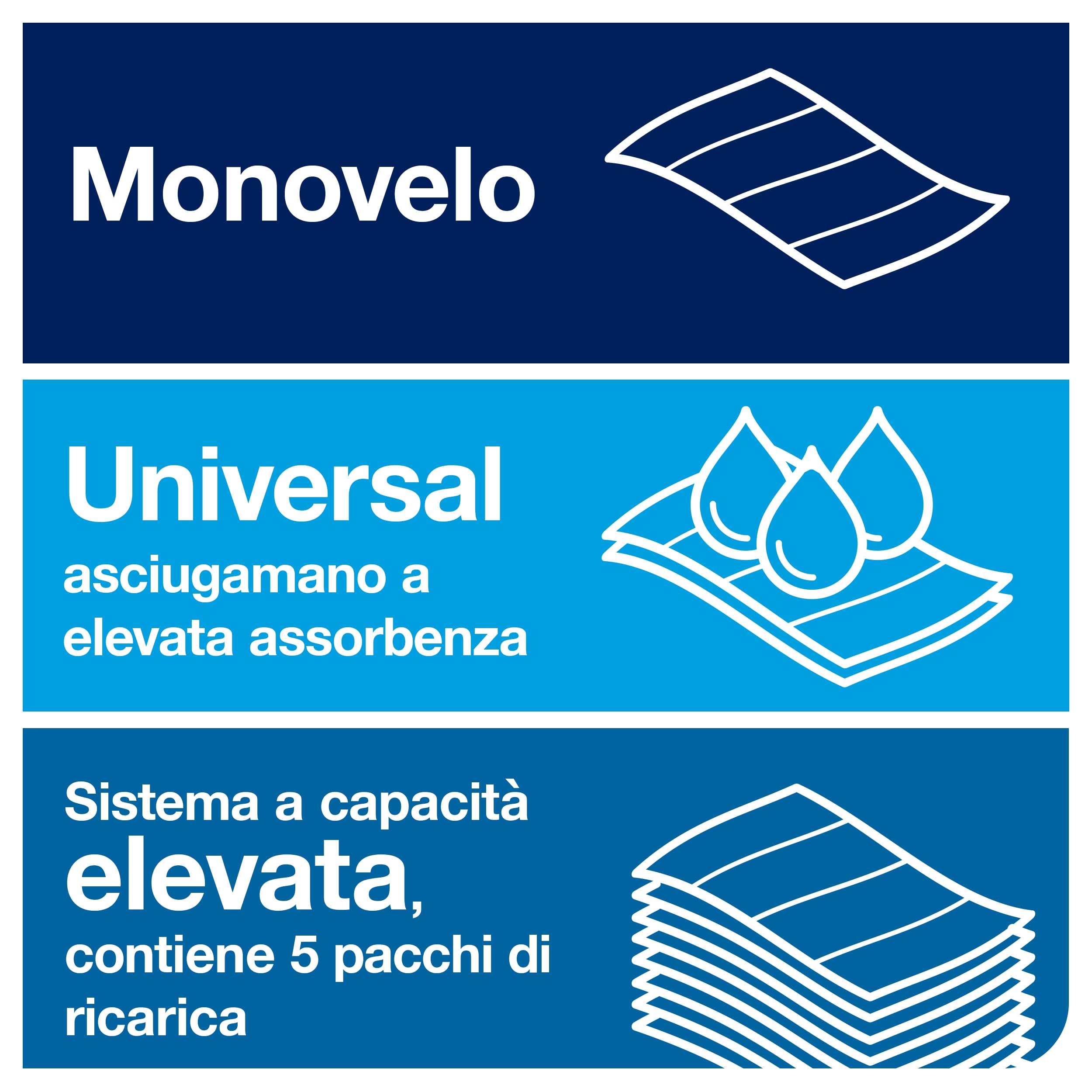 Tork PeakServe Universal 100585 asciugamani carta H5 12x410