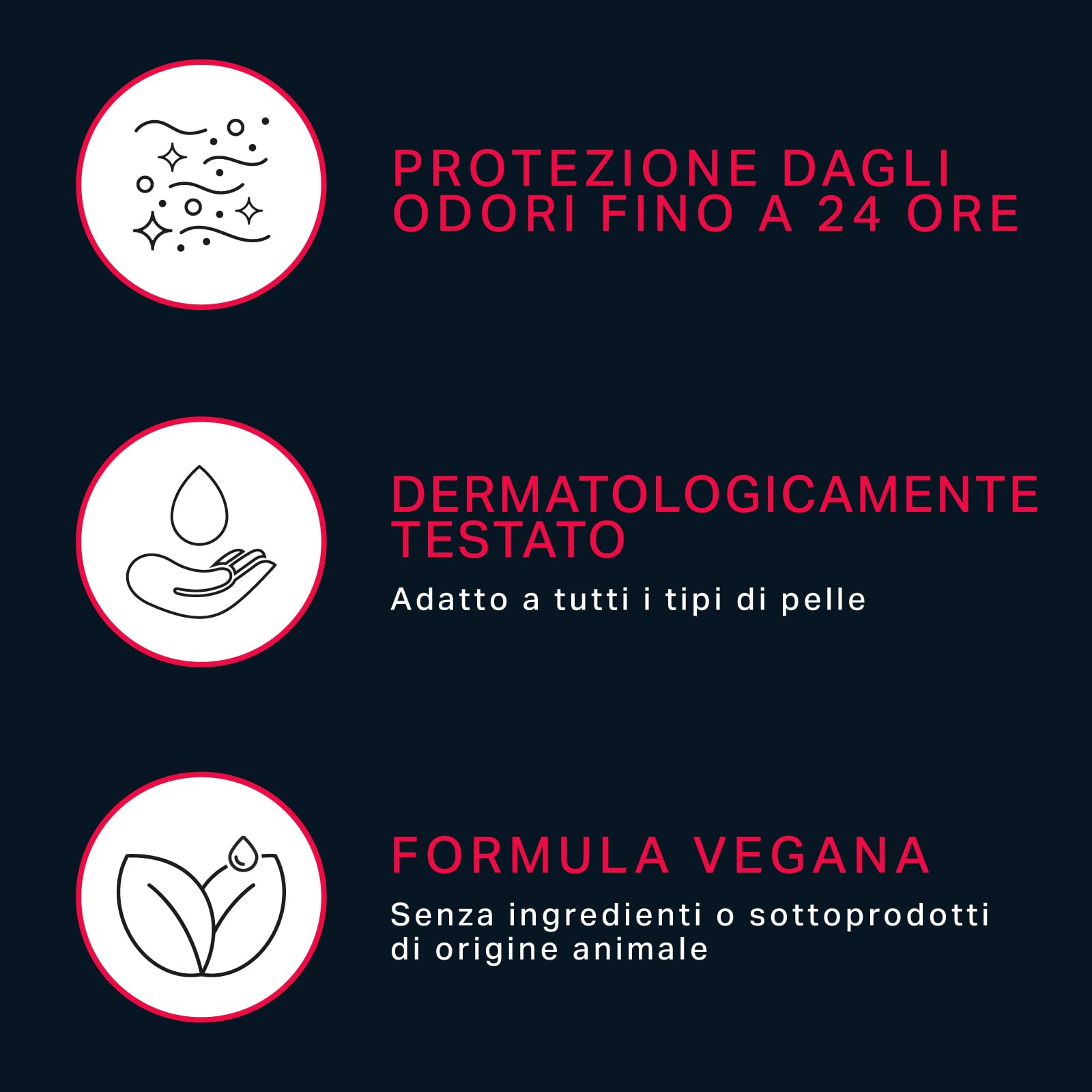 by Amazon Deodorante roll-on Sport uomo 75 ml extra