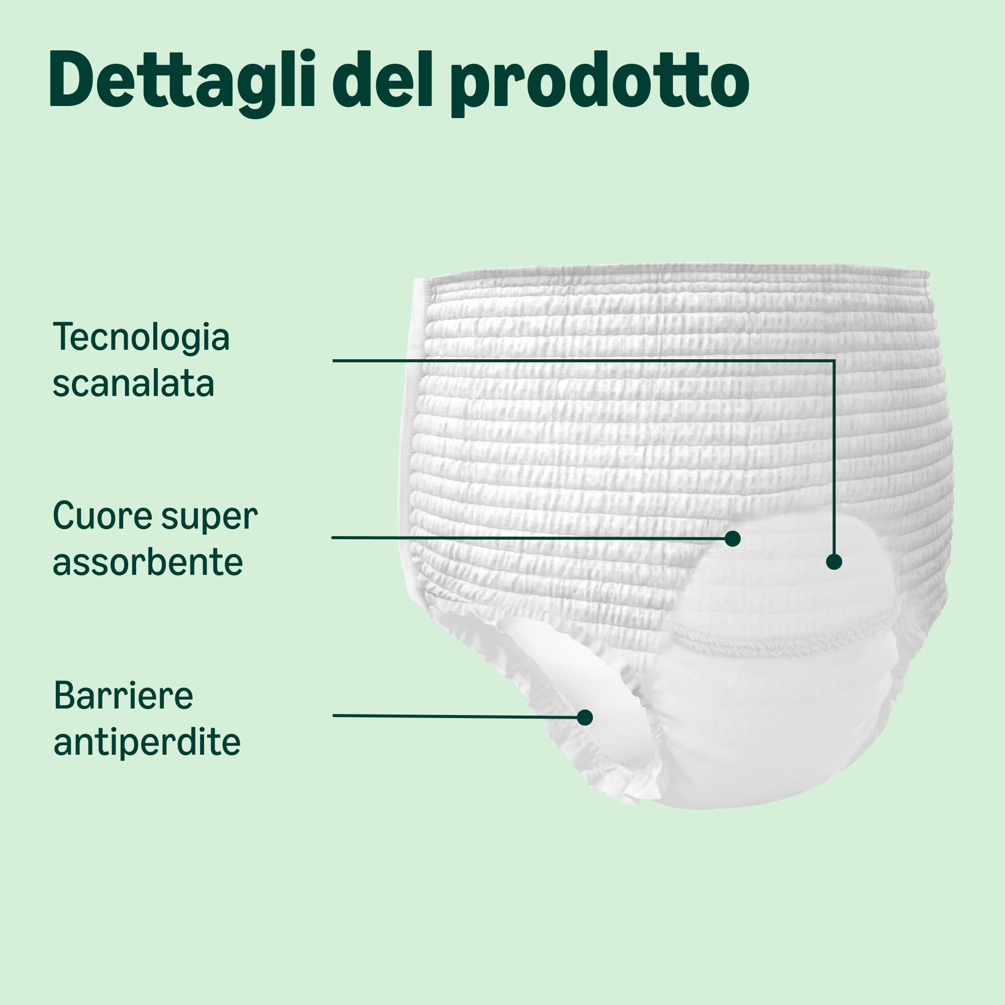 by Amazon Super Pants mutandina incontinenza L 48 pezzi