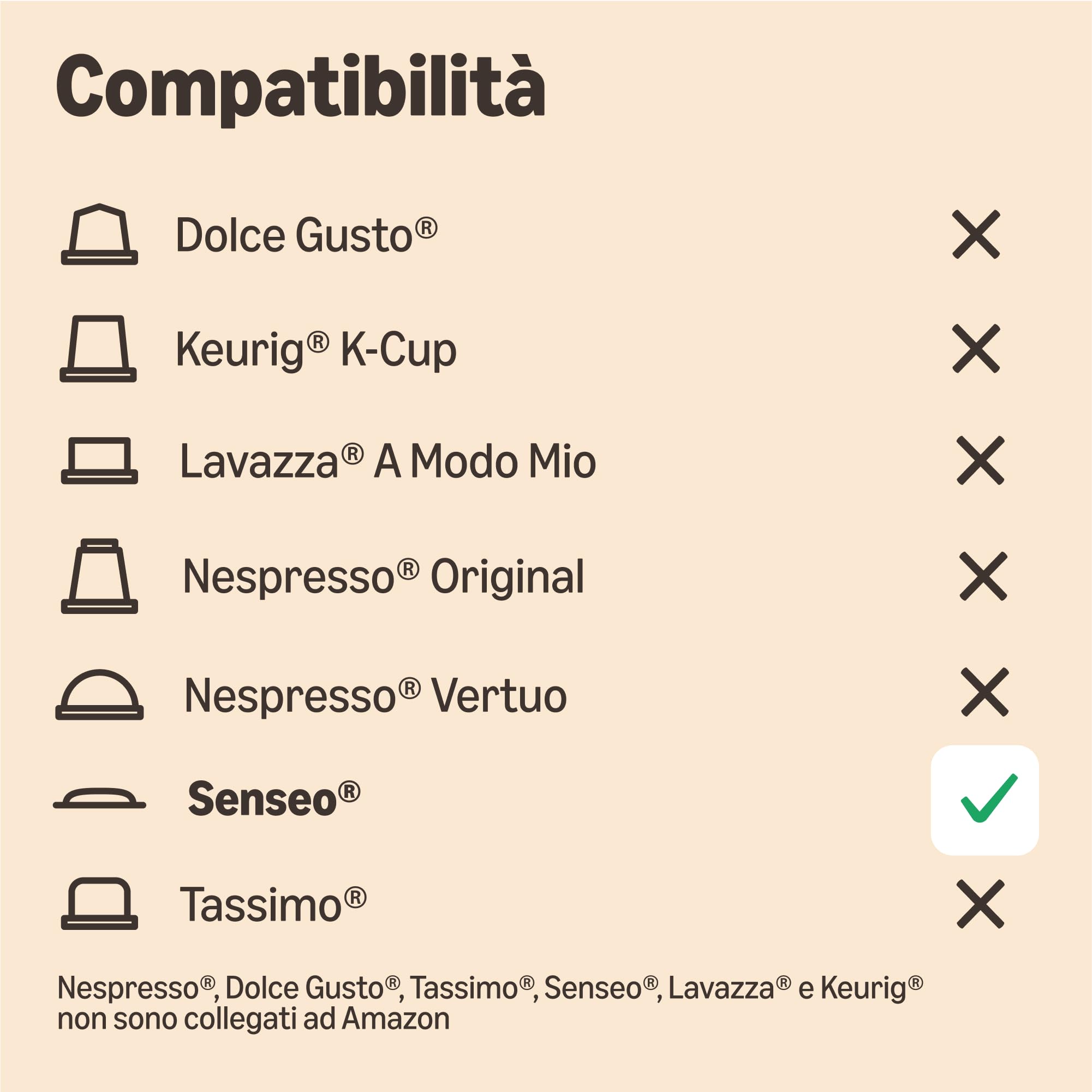 by Amazon Strong Cialde Caffè Arabica Senseo 36 Pezzi tostatura scura