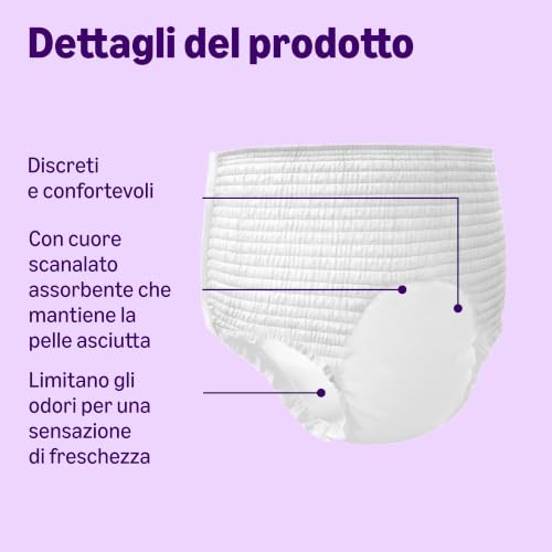 Healthcare by Amazon slip assorbenti donna M 40 pezzi