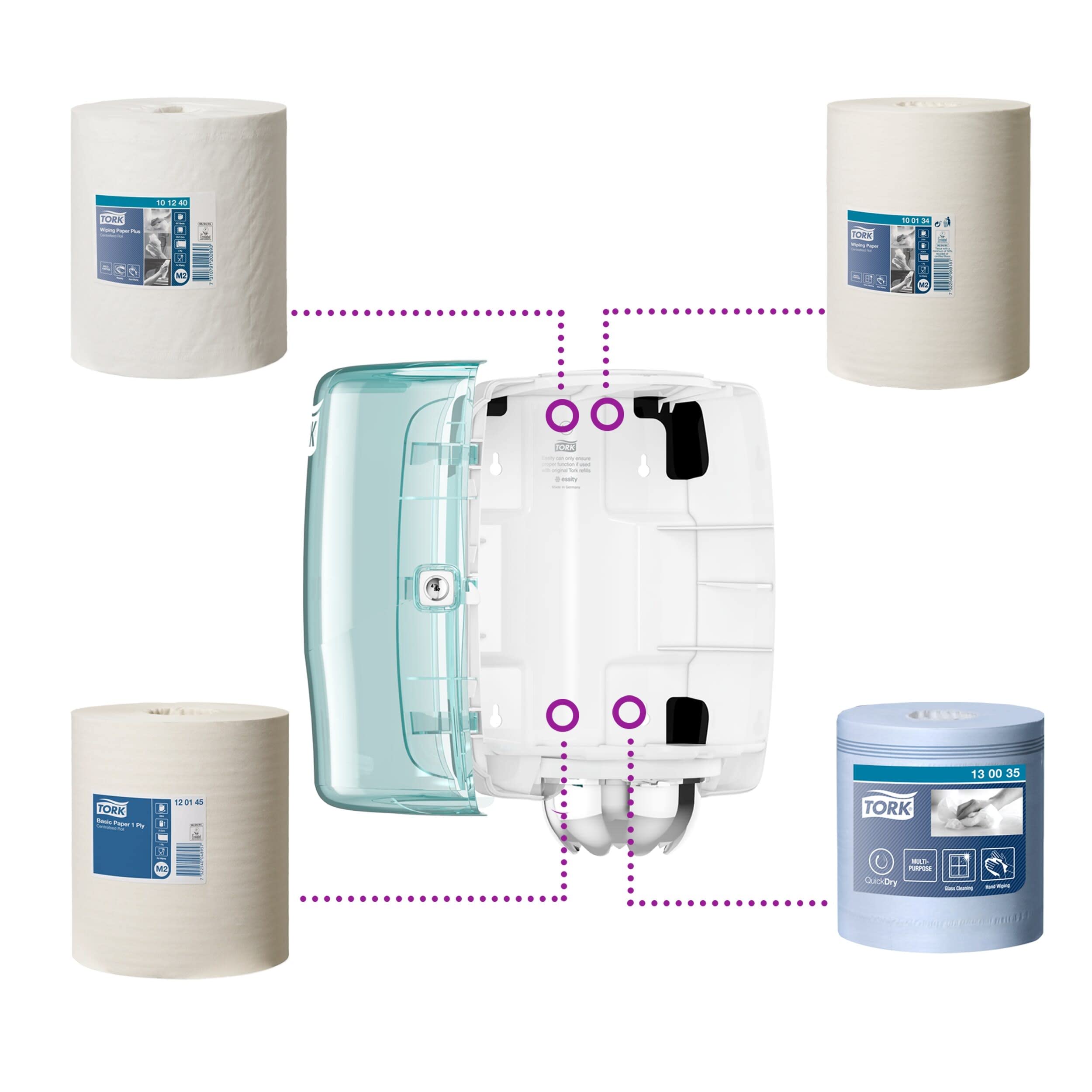 Tork Performance M2 dispenser estrazione centrale bianco turchese
