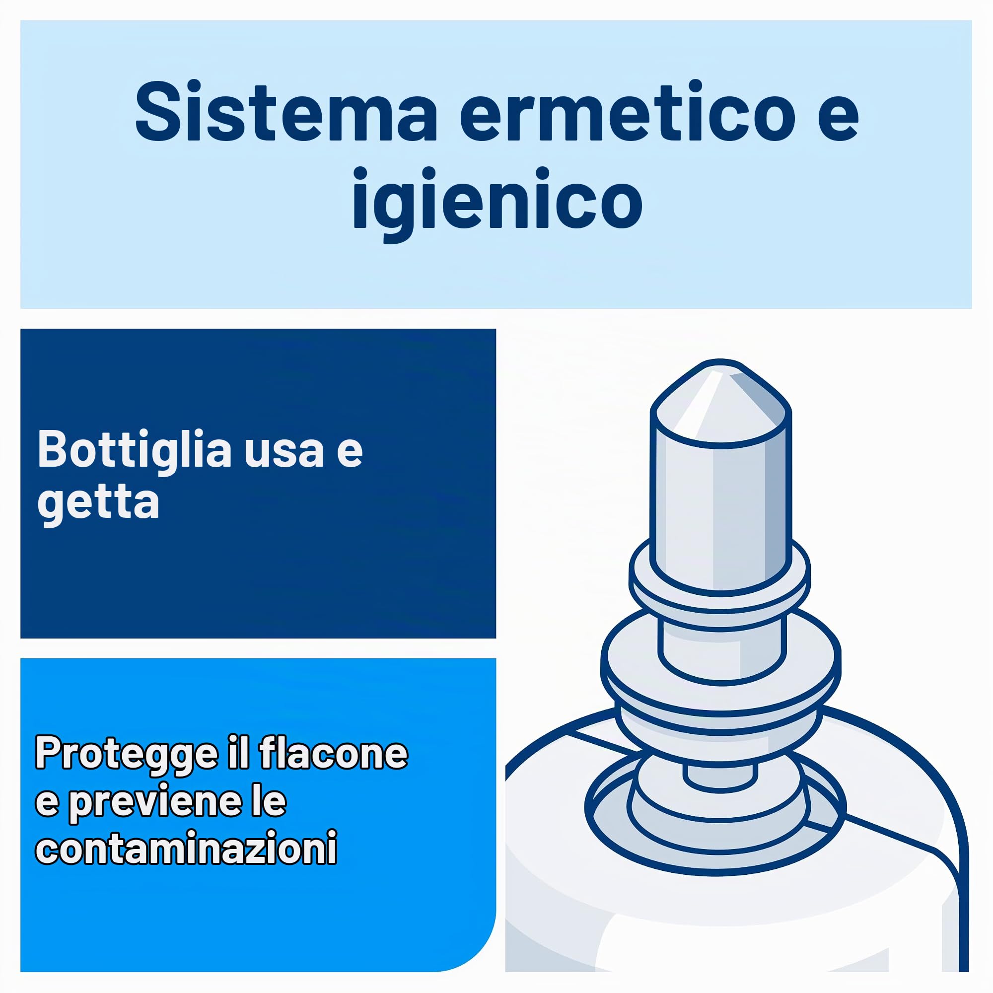 Tork 520701 sapone schiuma extra delicato 6x1L senza profumo