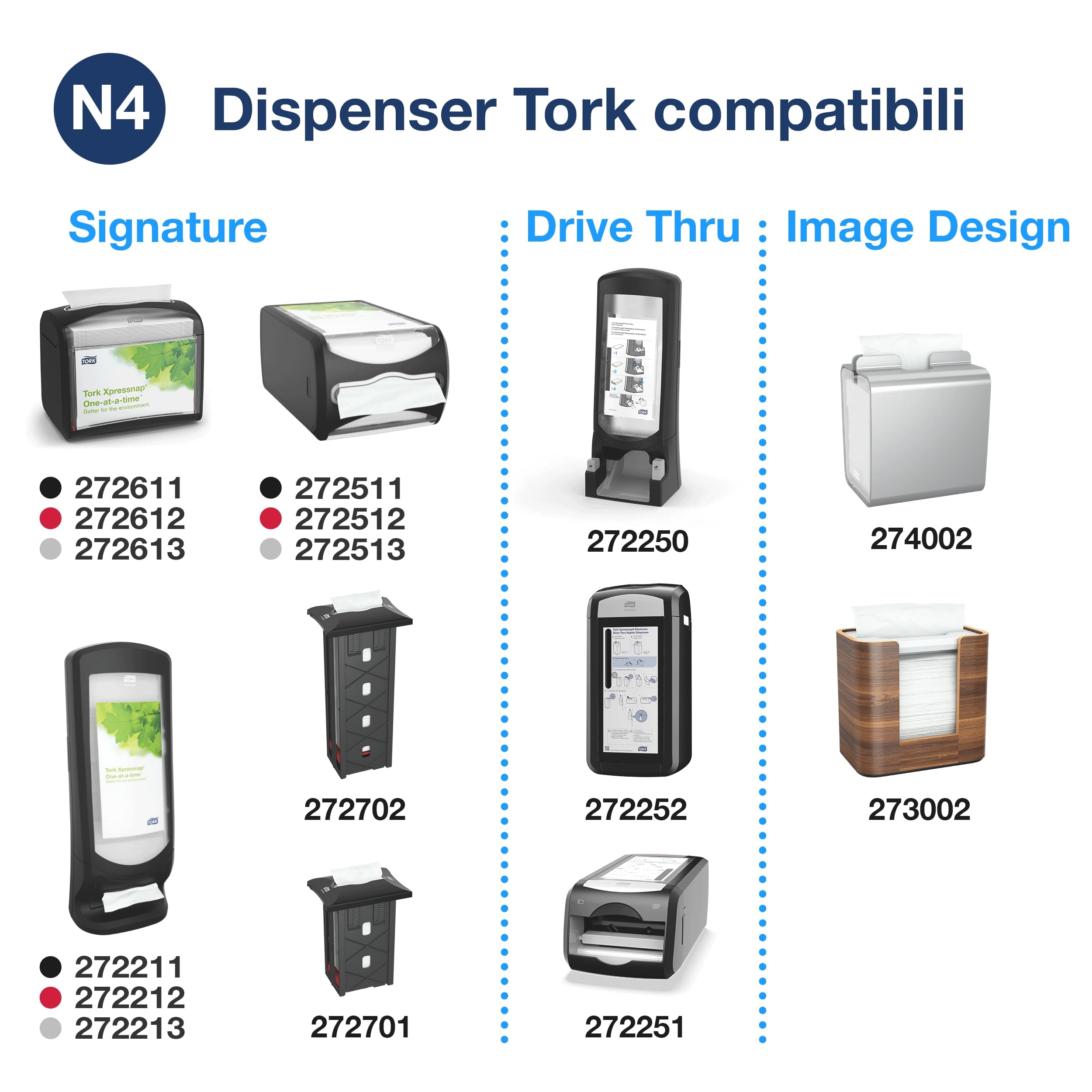 Tork Xpressnap 10840 tovaglioli monovelo bianchi 9000 pz