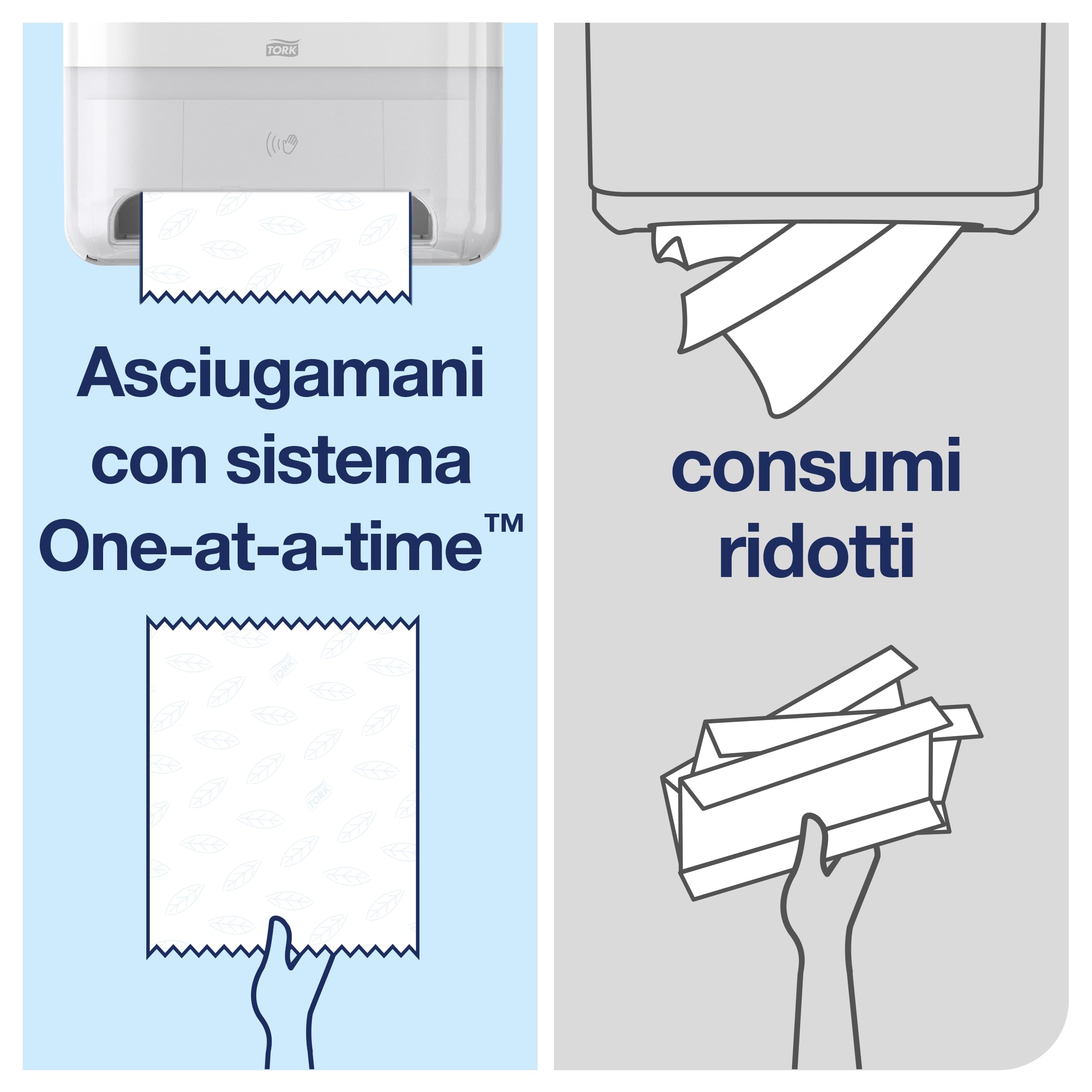 Tork Matic Elevation 551100 dispenser asciugamani H1 bianco