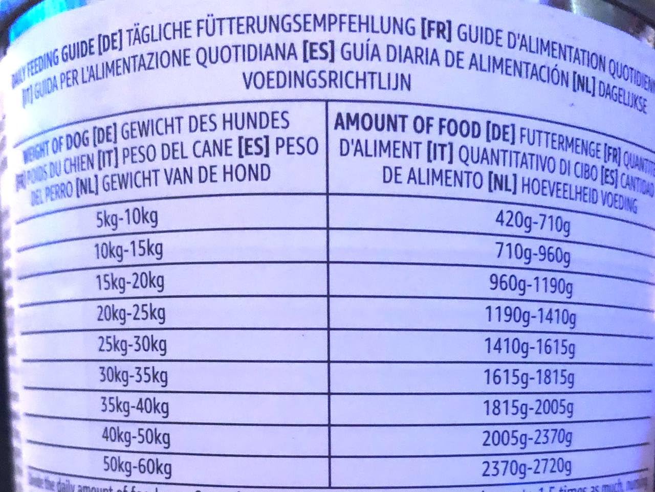 by Amazon Bocconcini Manzo in Salsa Cibo Umido 6x1,24kg