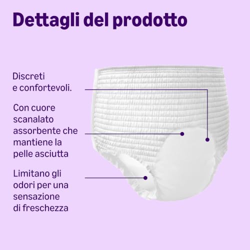 Healthcare by Amazon slip assorbenti donna L Plus 40 pz bianco