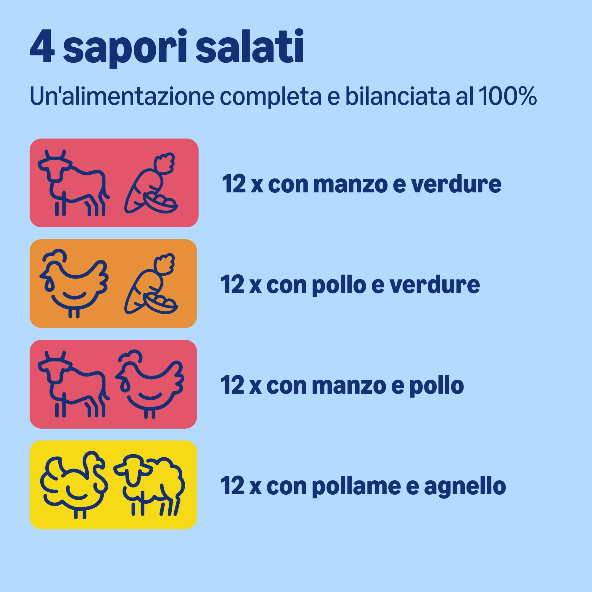 by Amazon Cibo Cani Adulti Salsa Carne 48x100 g